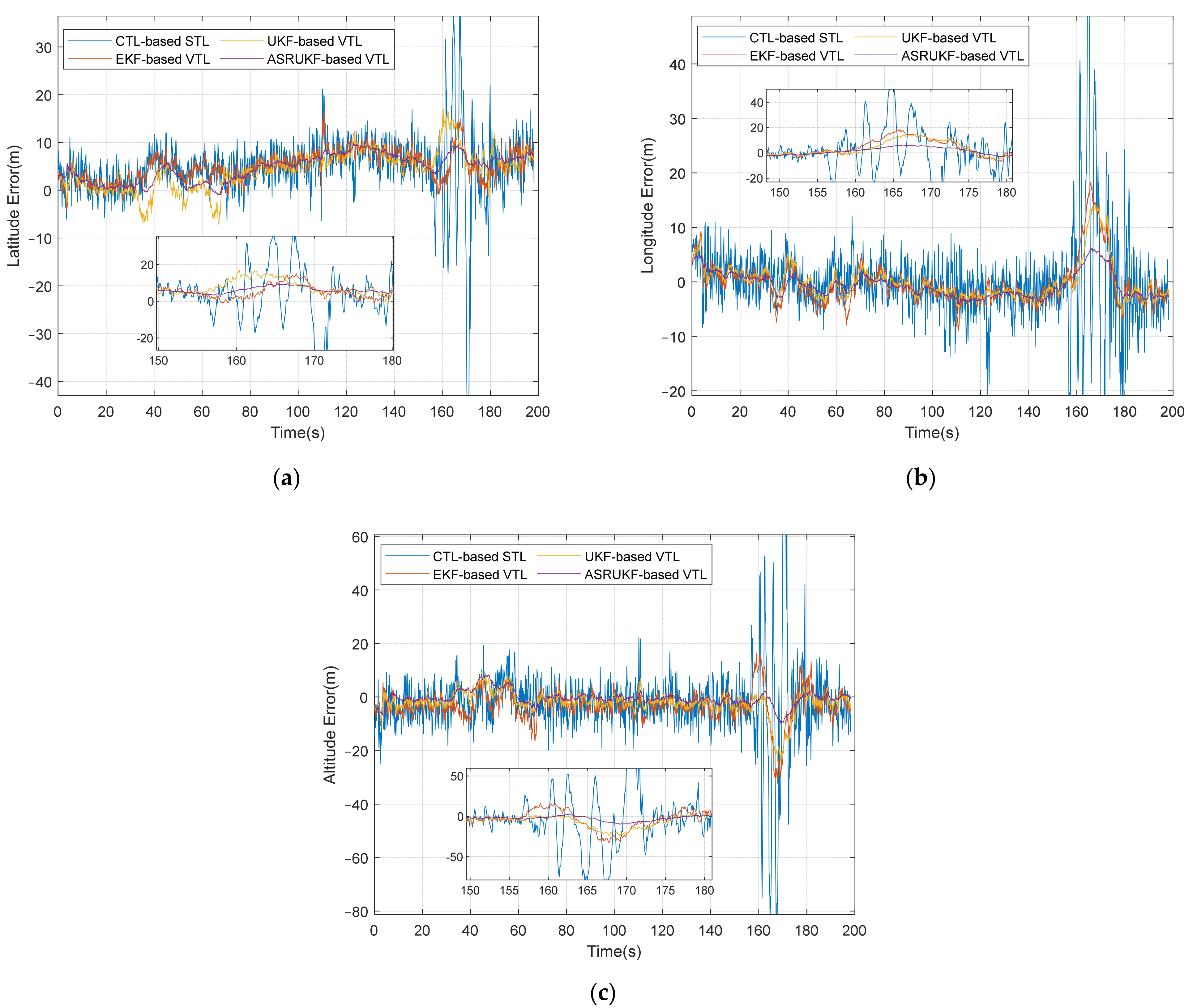 Remotesensing 16 01836 g010