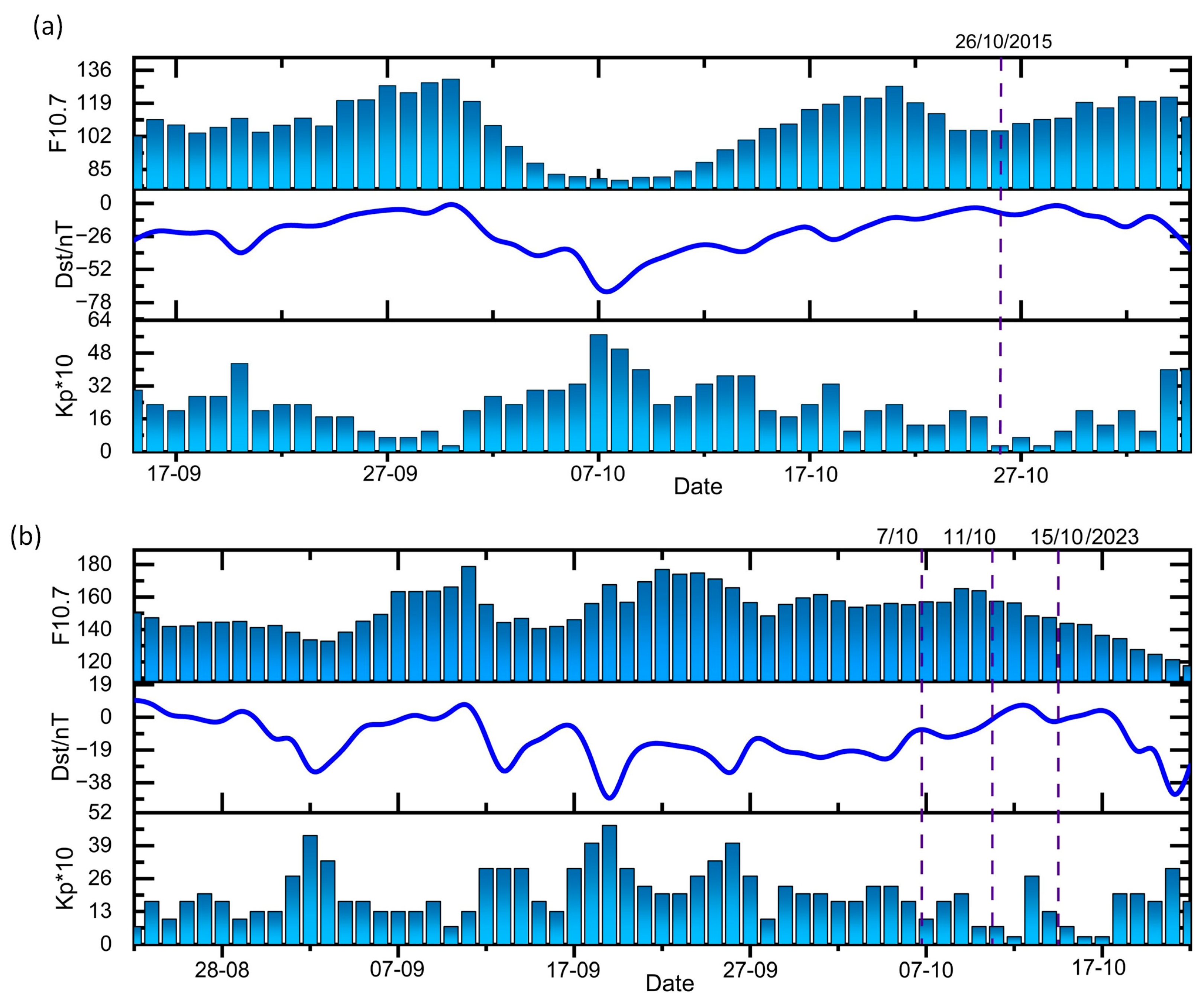 Remotesensing 16 01839 g003