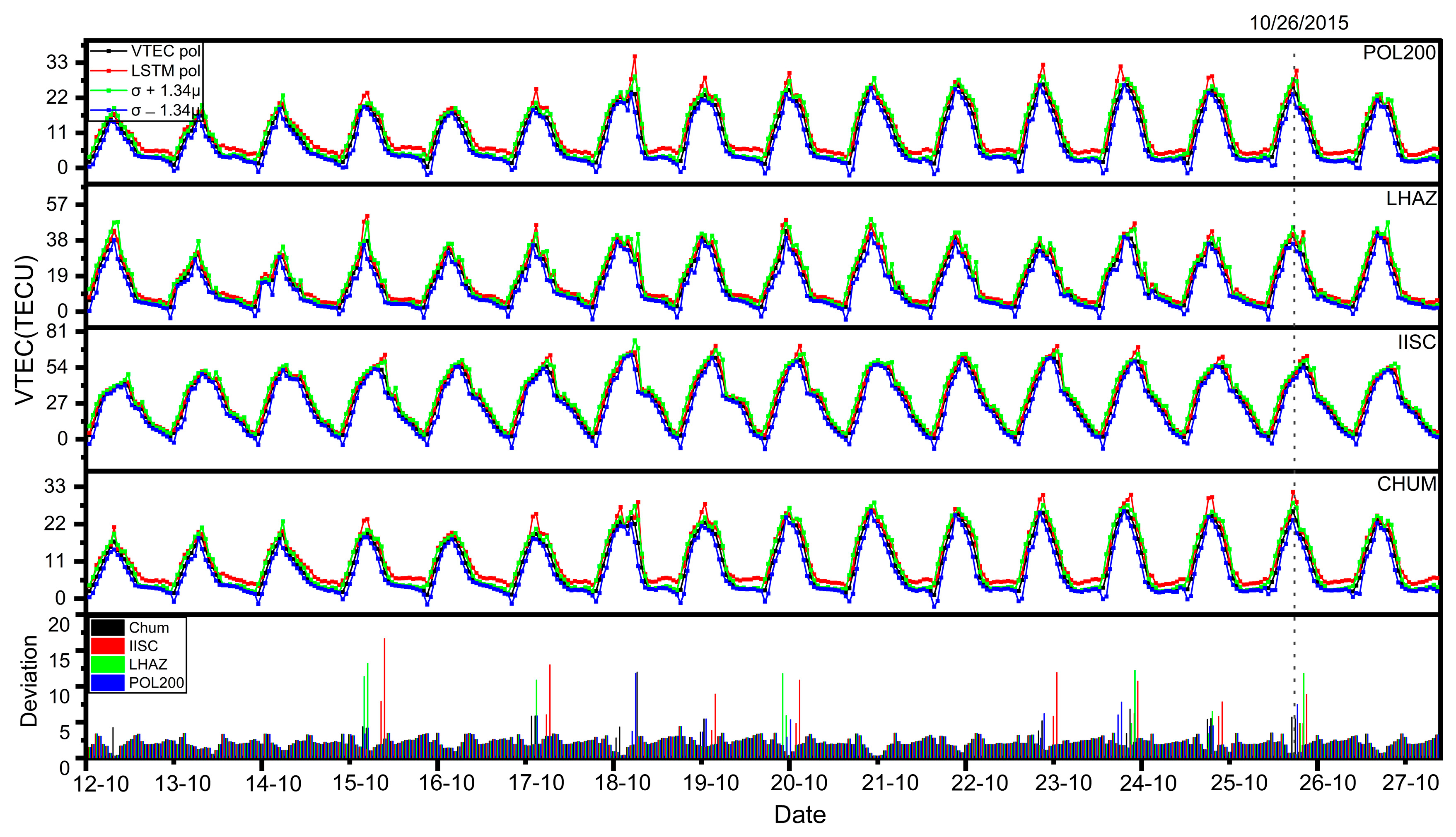 Remotesensing 16 01839 g006