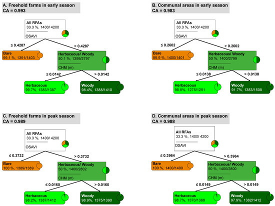 Remotesensing 16 01842 g0a3