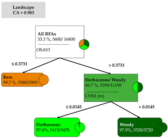 Remotesensing 16 01842 g0a4