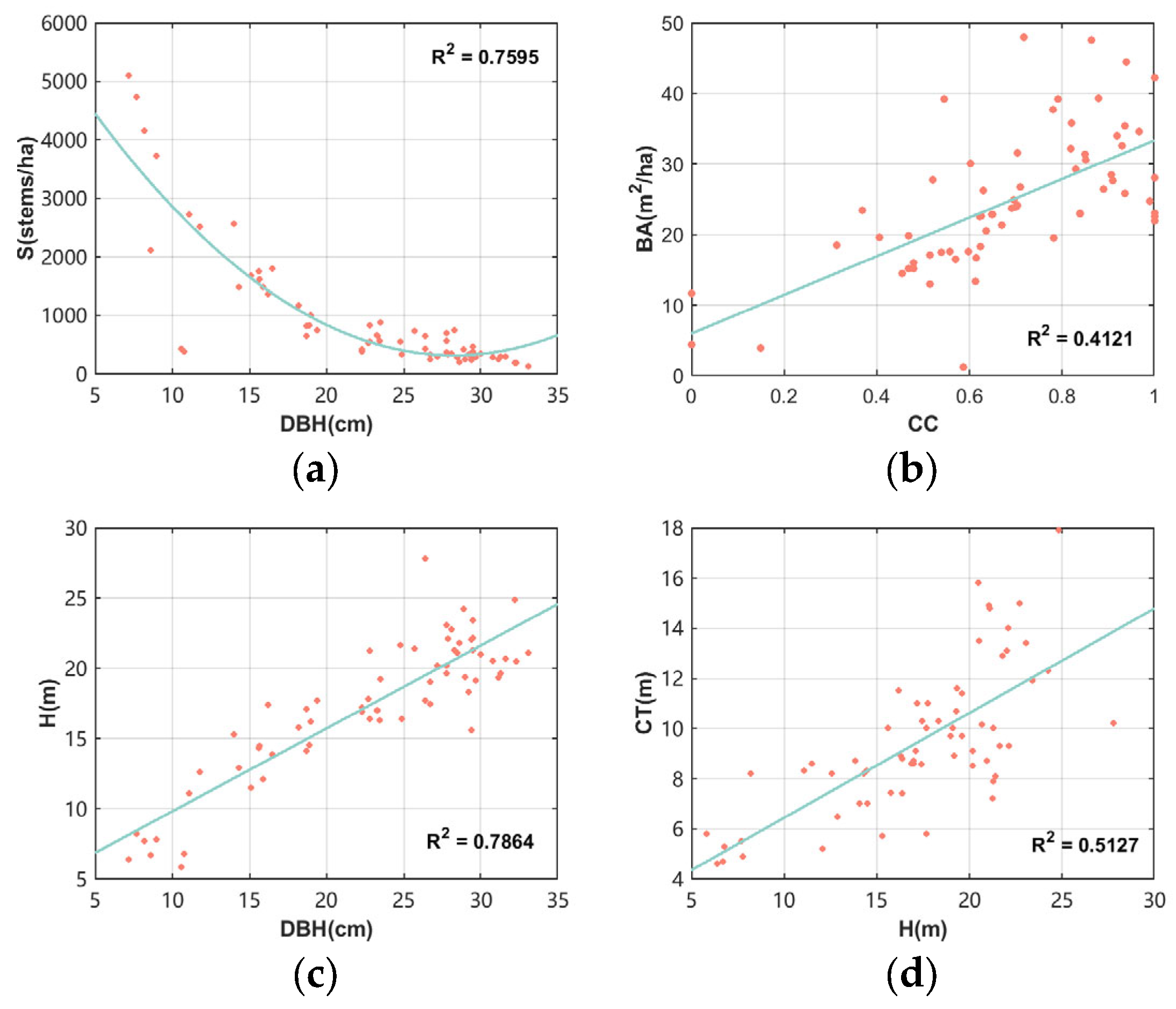 Remotesensing 16 01844 g002