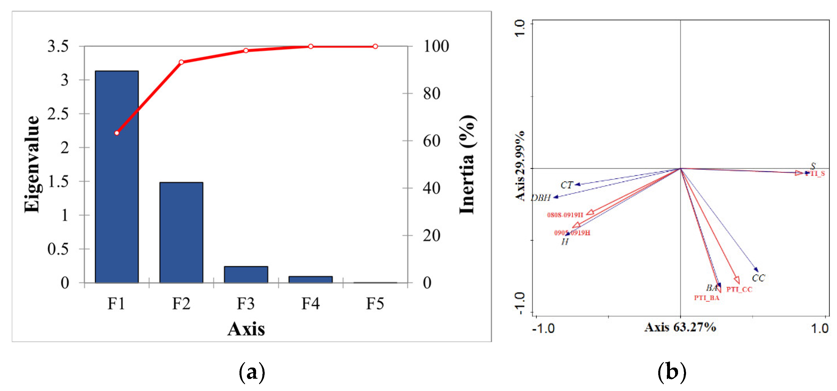 Remotesensing 16 01844 g005