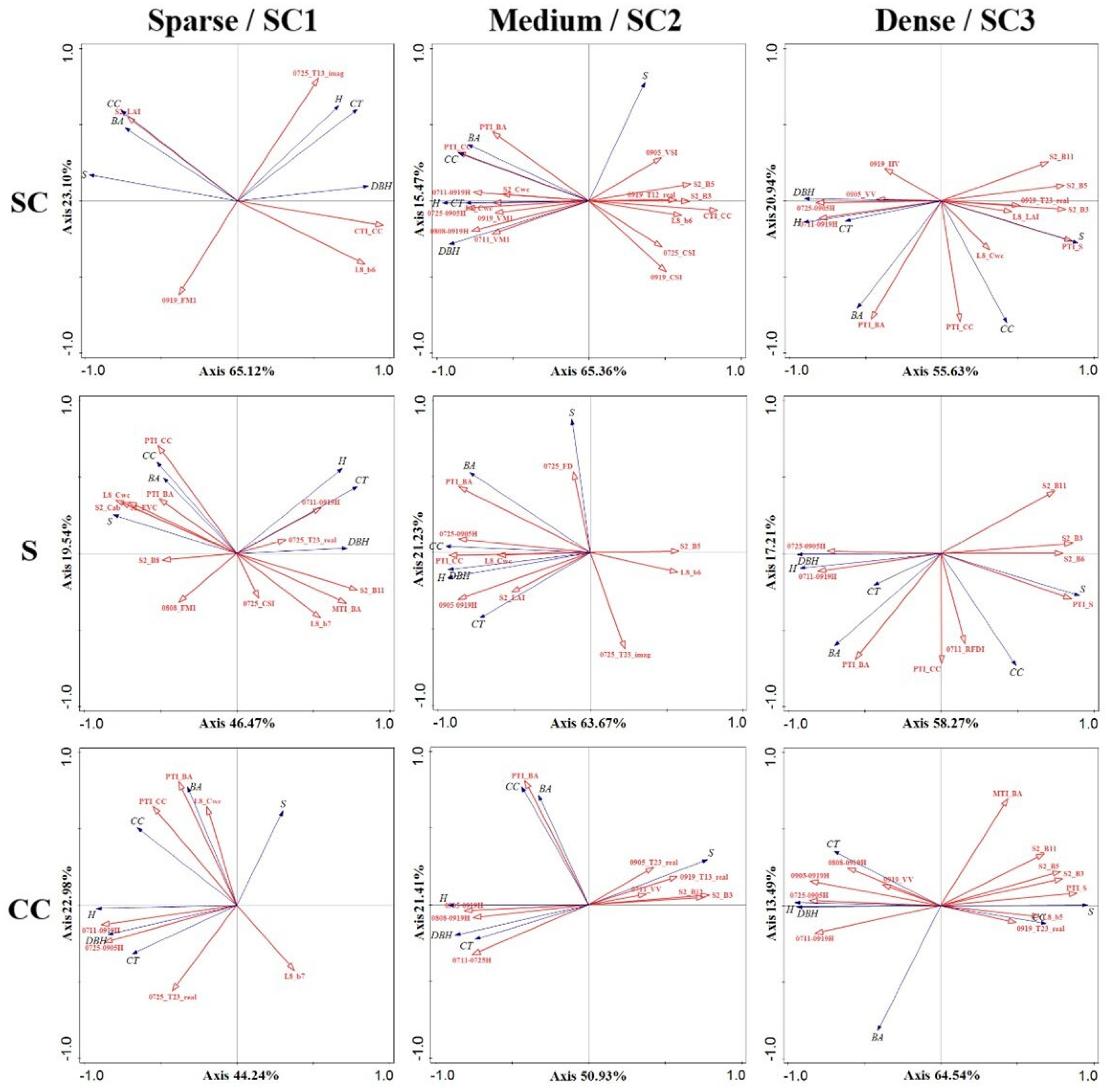 Remotesensing 16 01844 g010