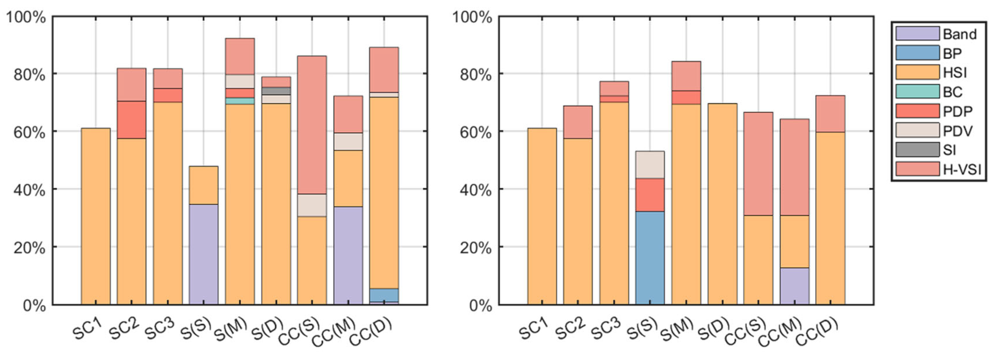 Remotesensing 16 01844 g011