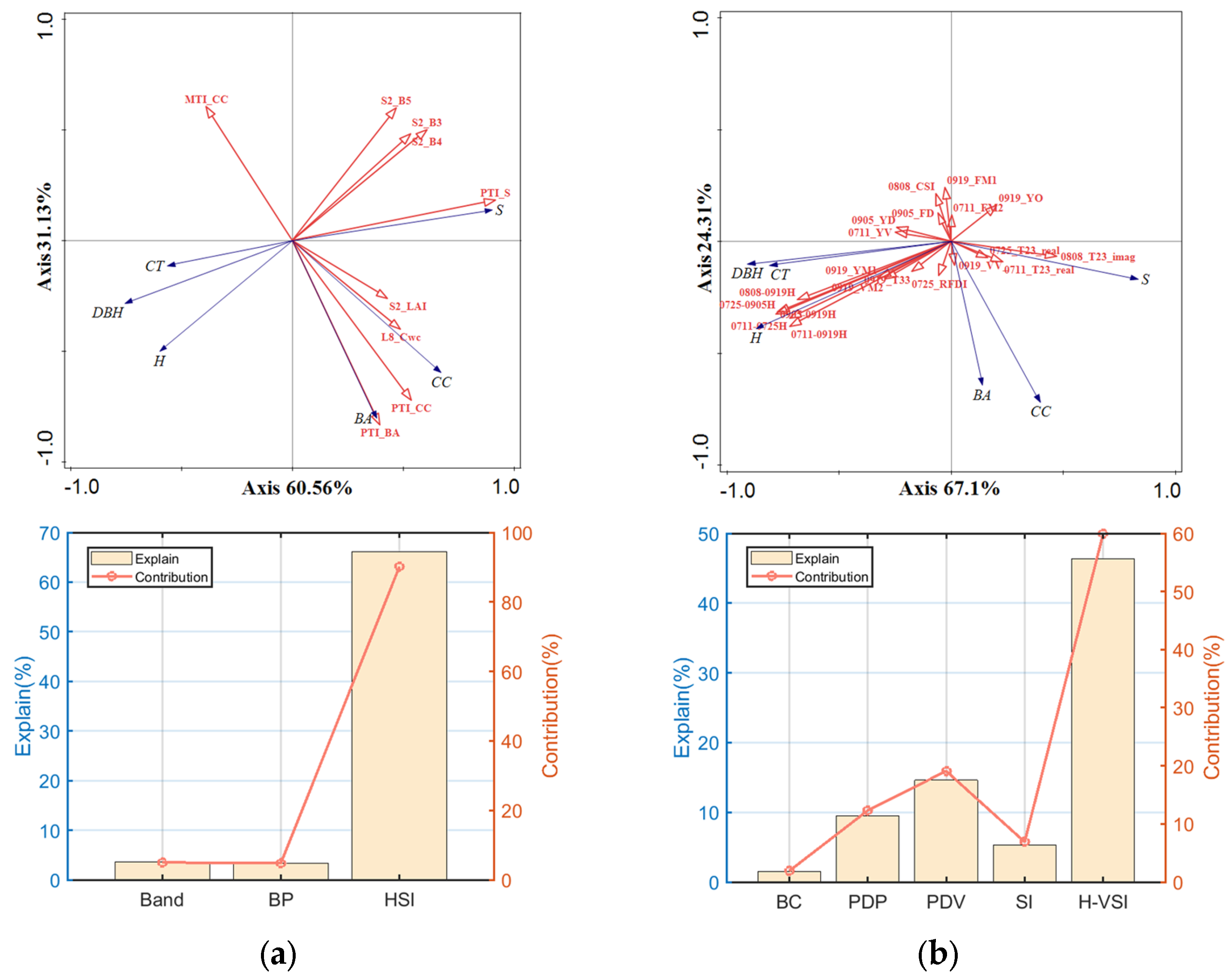 Remotesensing 16 01844 g012