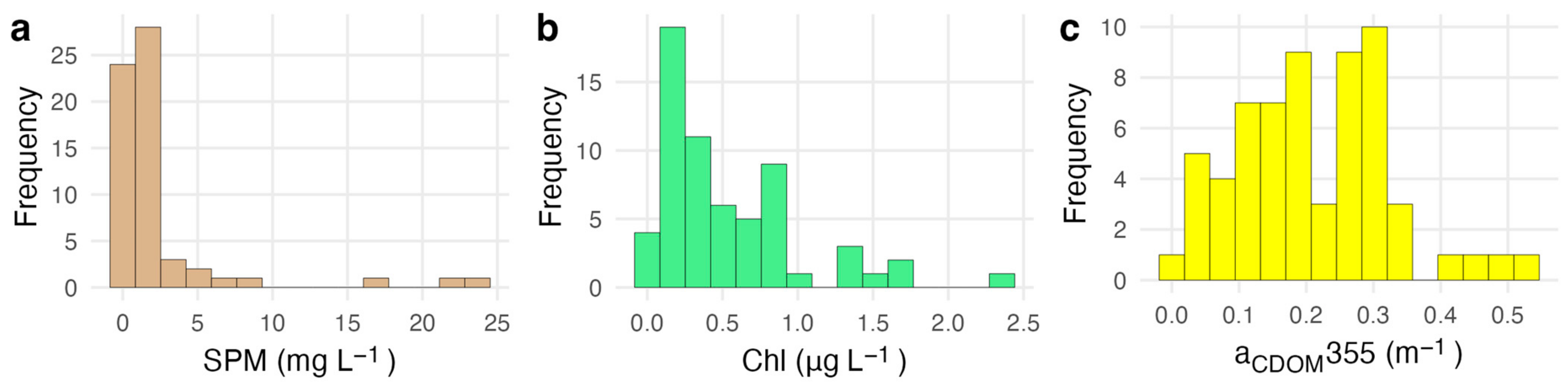 Remotesensing 16 01845 g001