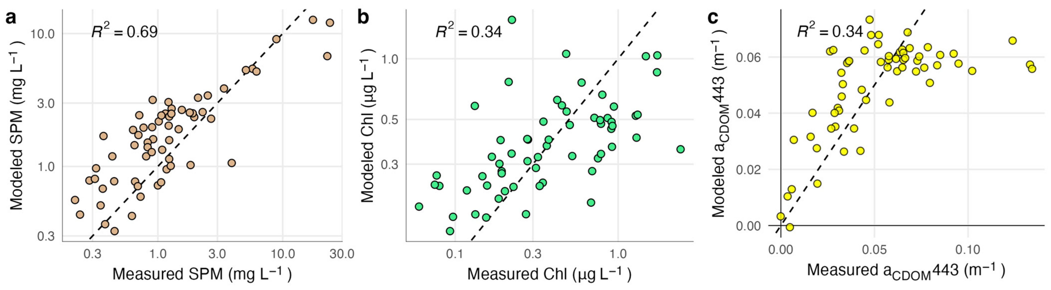 Remotesensing 16 01845 g002