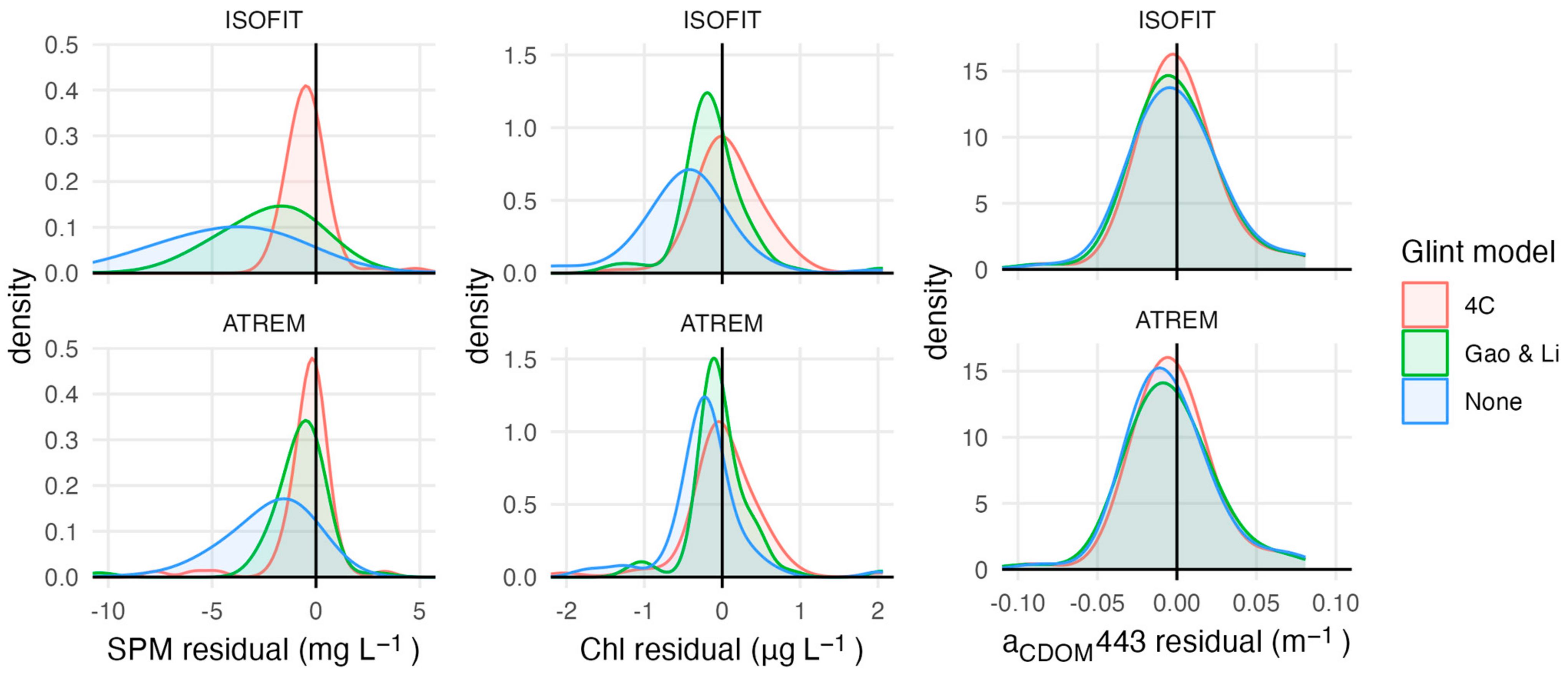 Remotesensing 16 01845 g003