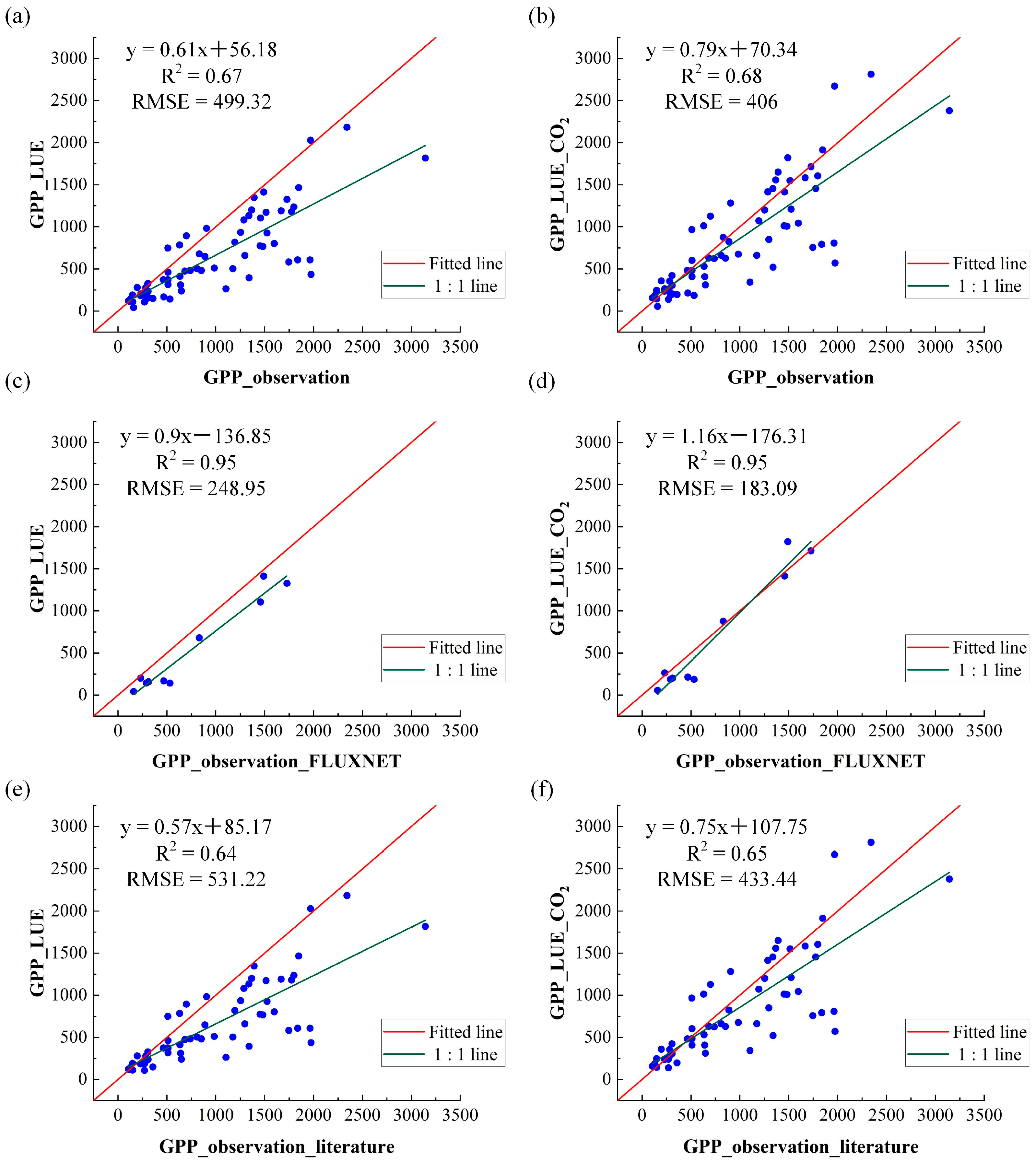 Remotesensing 16 01856 g003