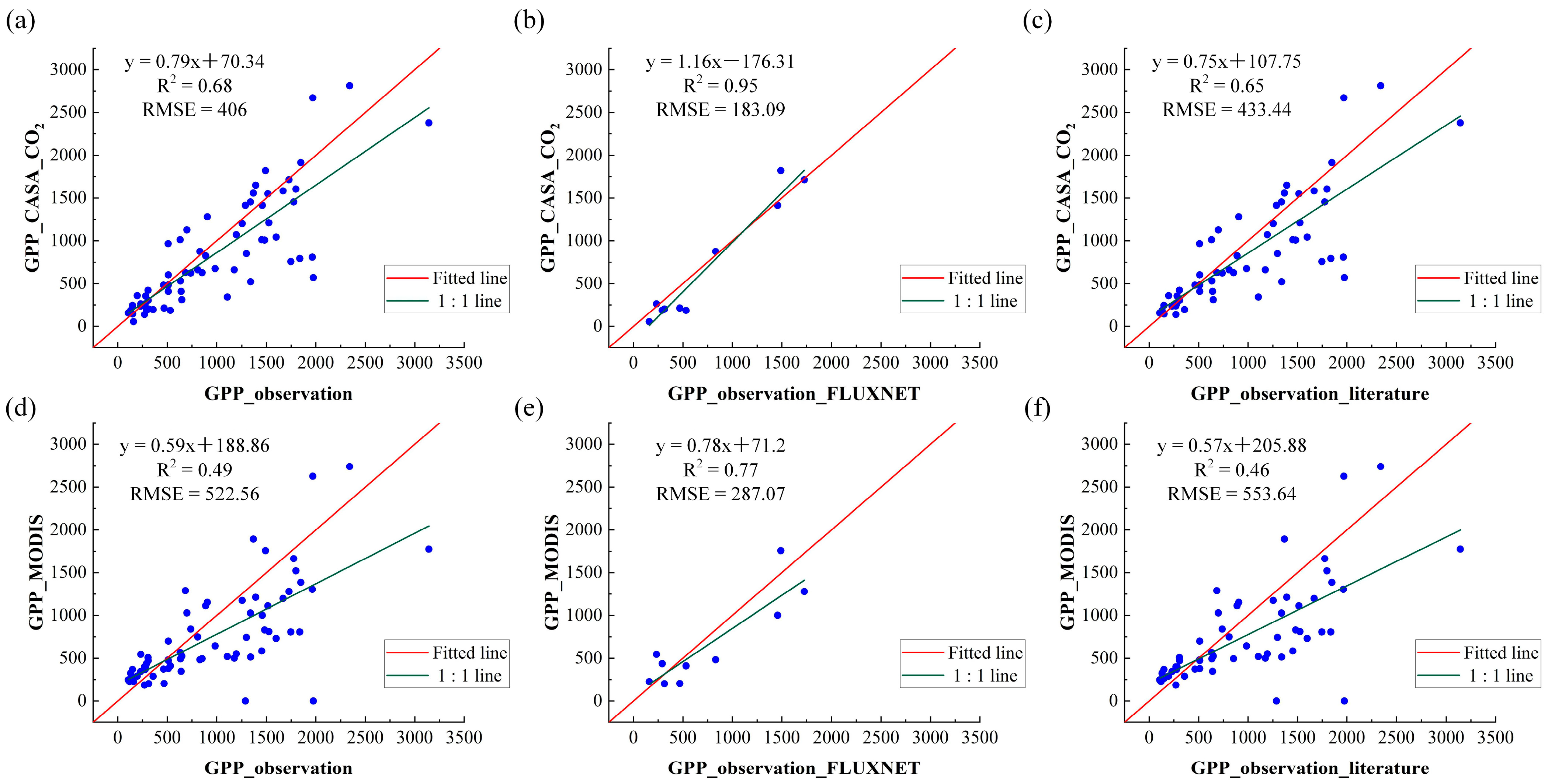 Remotesensing 16 01856 g004