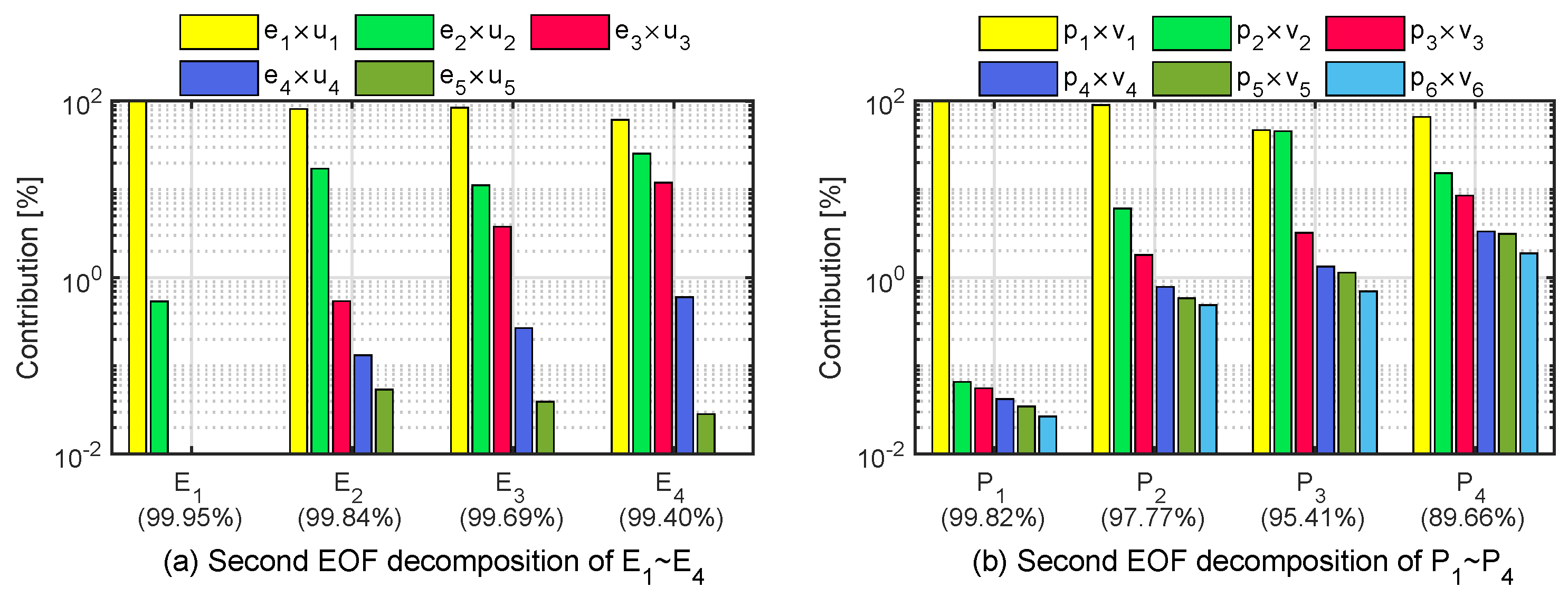 Remotesensing 16 01857 g006