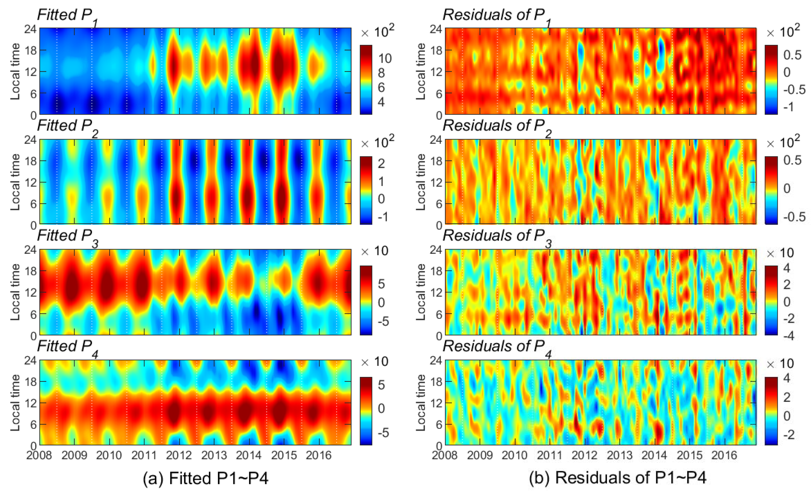 Remotesensing 16 01857 g008
