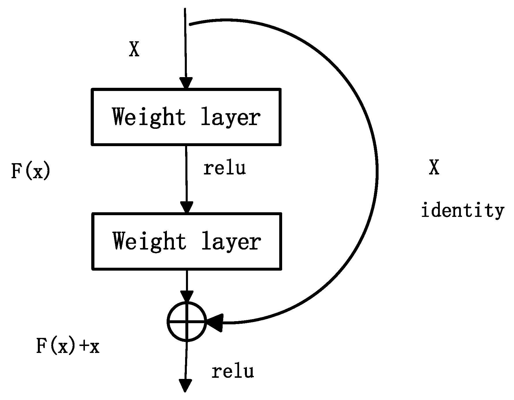Remotesensing 16 01860 g008