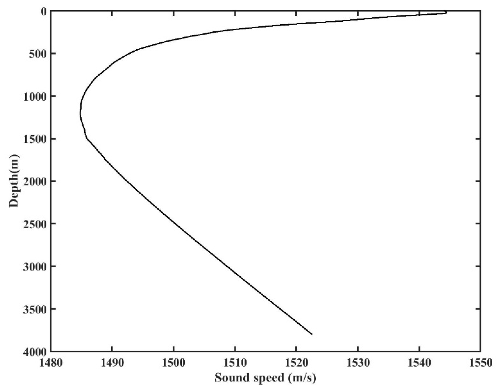 Remotesensing 16 01862 g001 Remotesensing 16 01862 g001