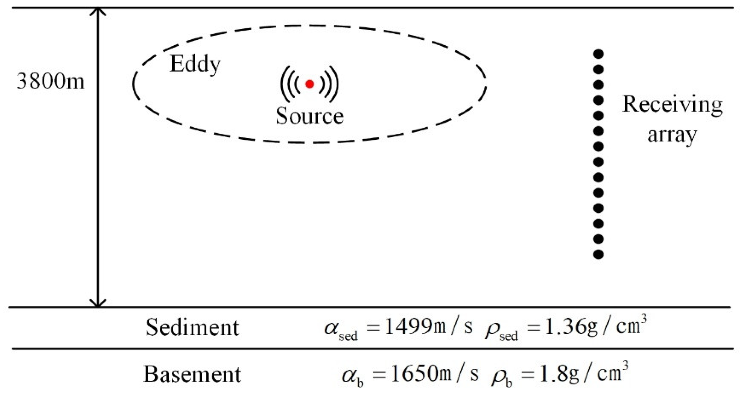 Remotesensing 16 01862 g003 Remotesensing 16 01862 g003