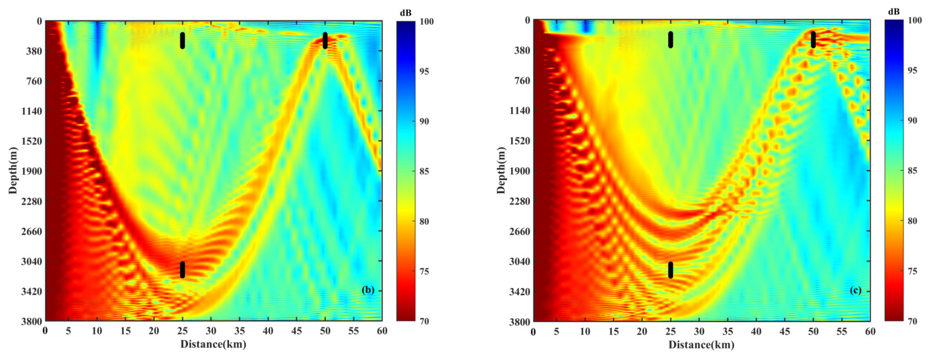 Remotesensing 16 01862 g007b Remotesensing 16 01862 g007b