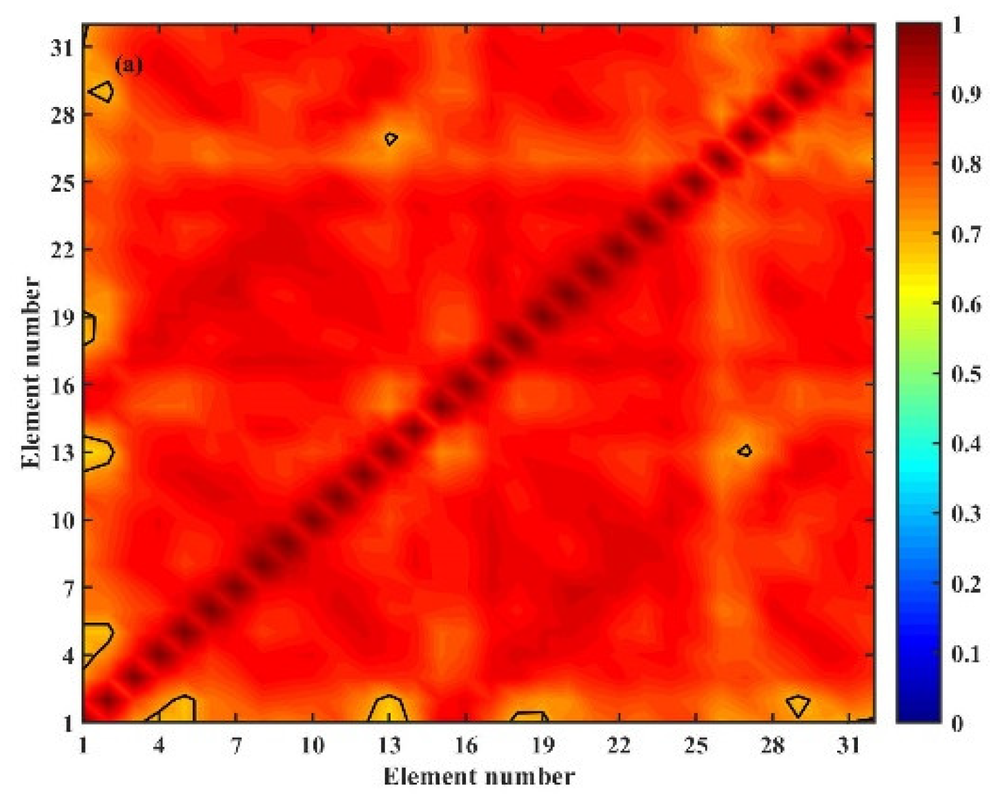 Remotesensing 16 01862 g008a Remotesensing 16 01862 g008a