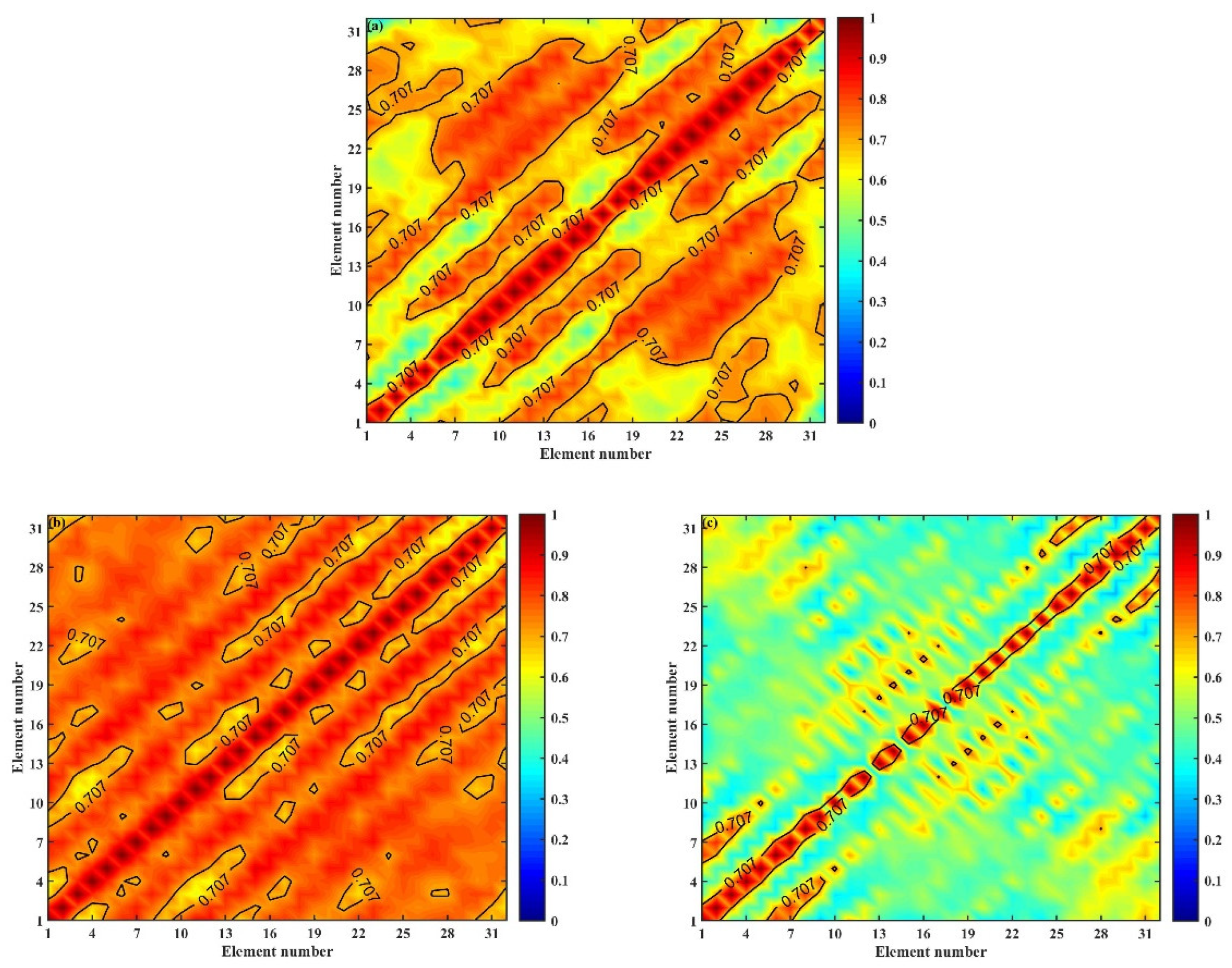 Remotesensing 16 01862 g012 Remotesensing 16 01862 g012