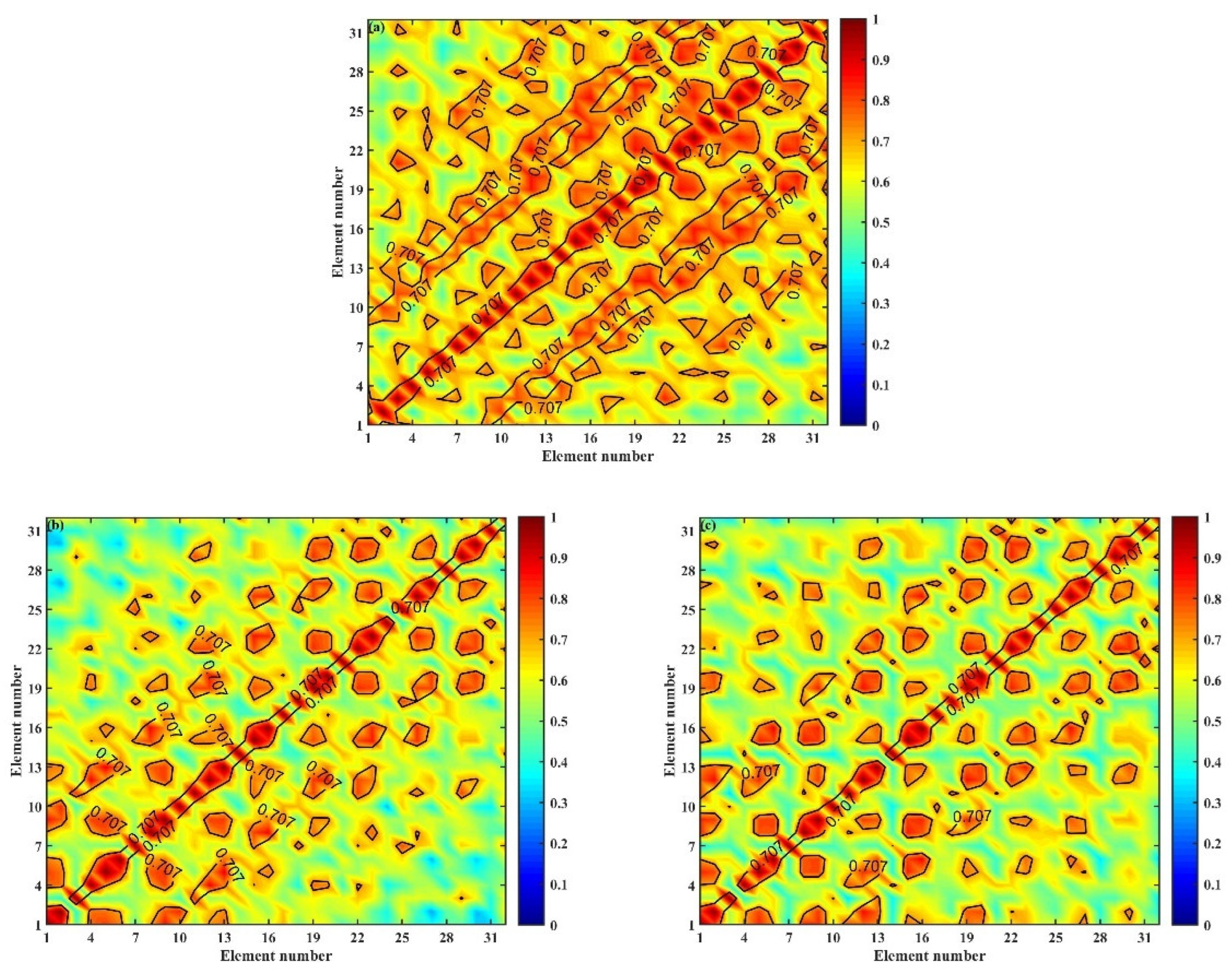 Remotesensing 16 01862 g015 Remotesensing 16 01862 g015