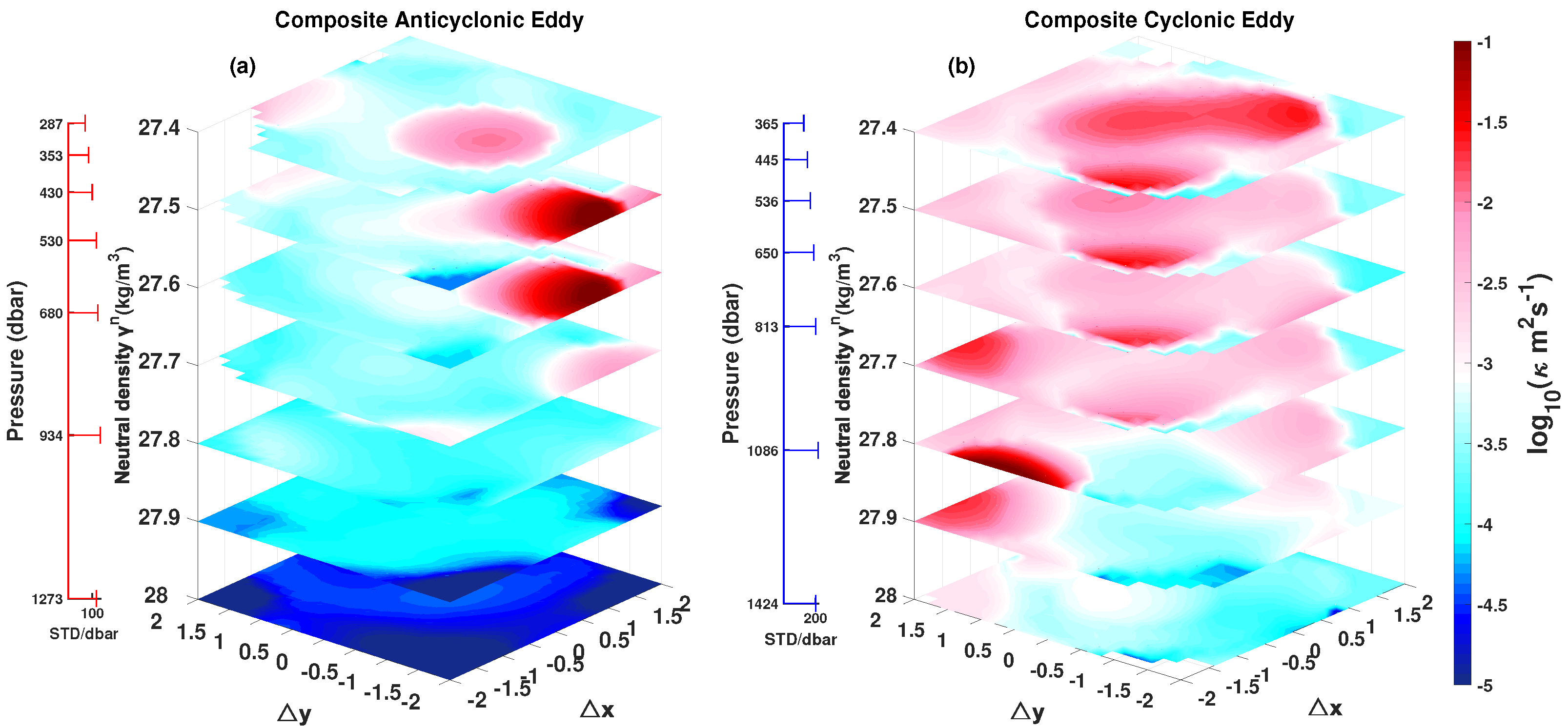 Remotesensing 16 01863 g009