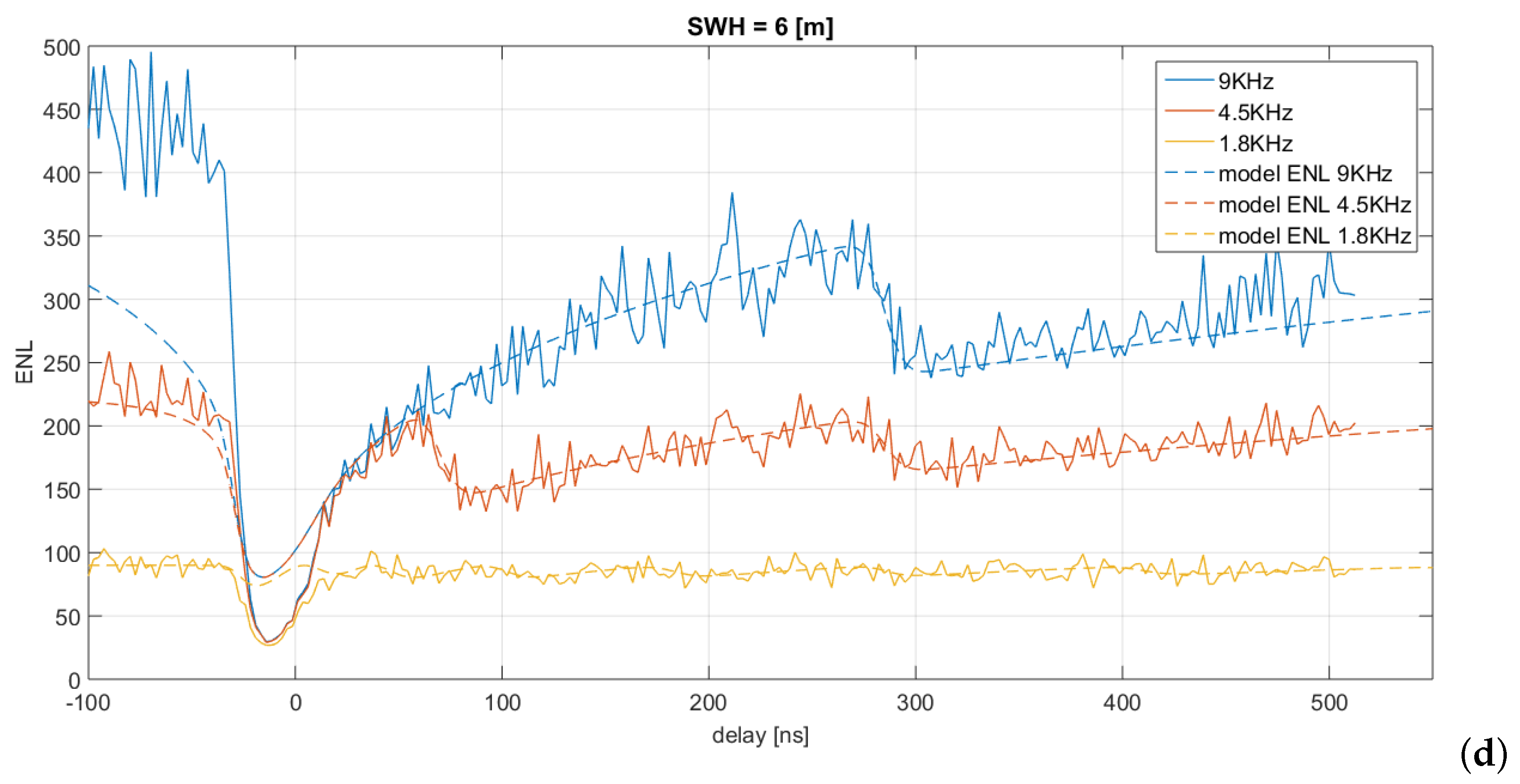 Remotesensing 16 01866 g004b