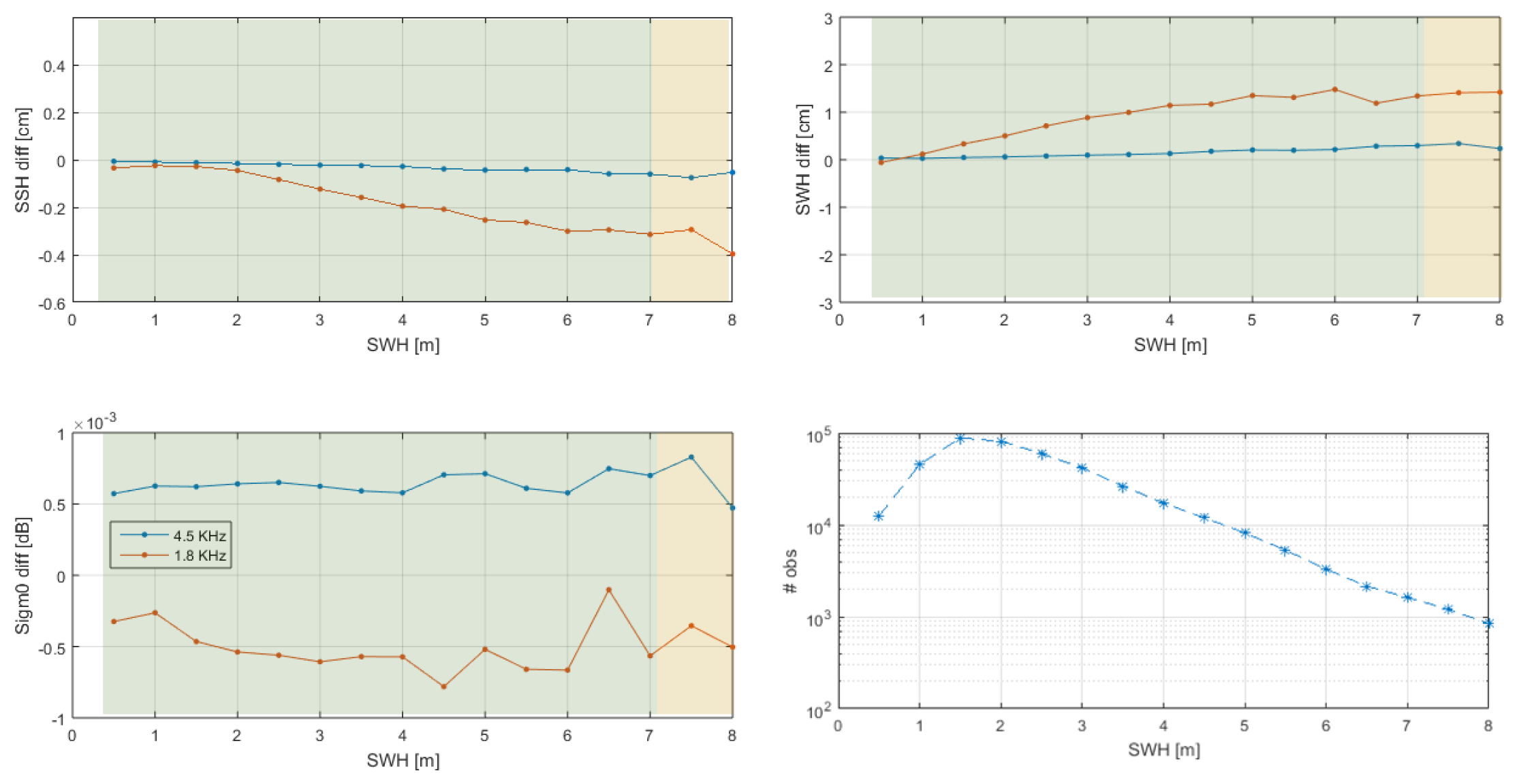 Remotesensing 16 01866 g005