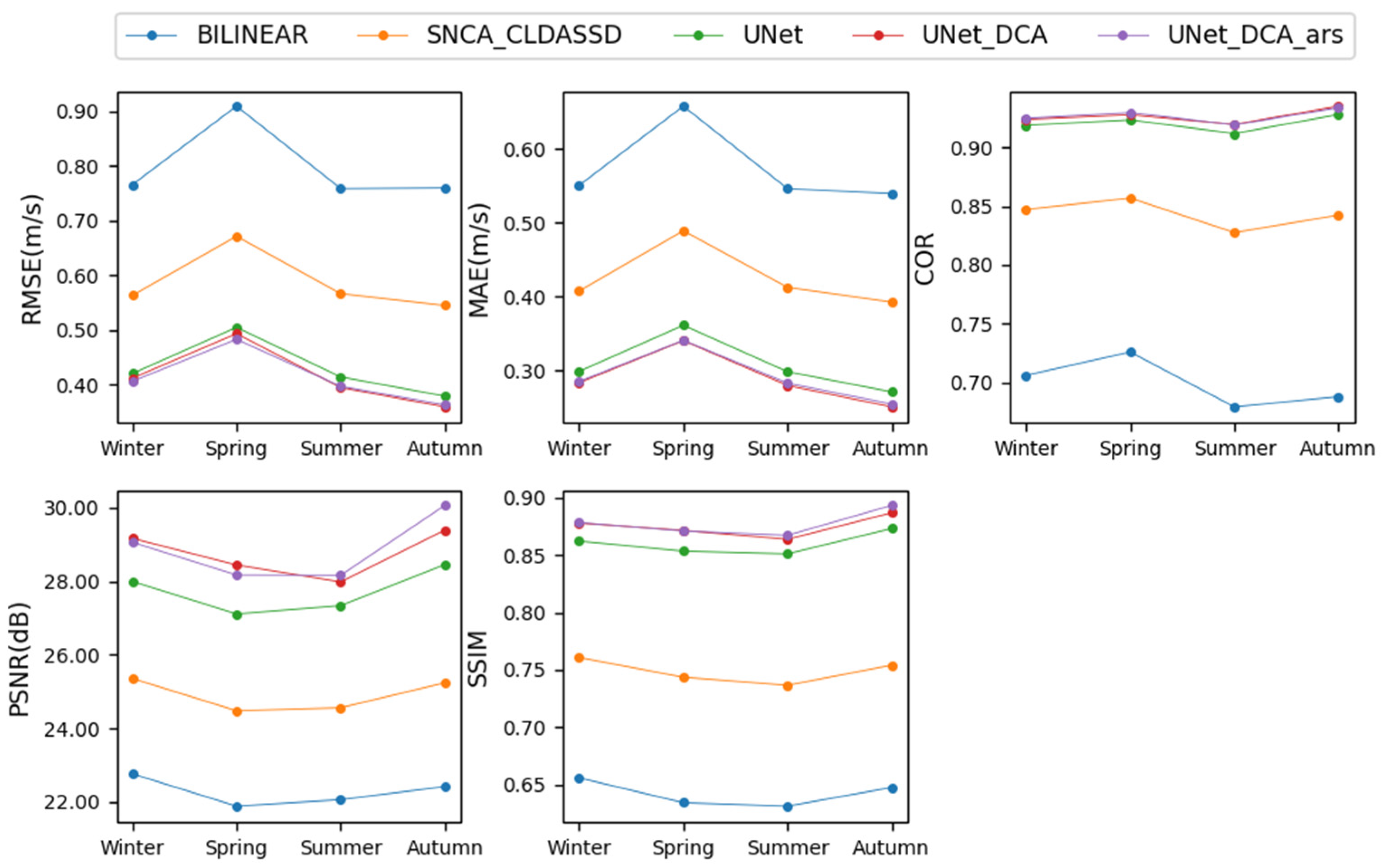Remotesensing 16 01867 g008