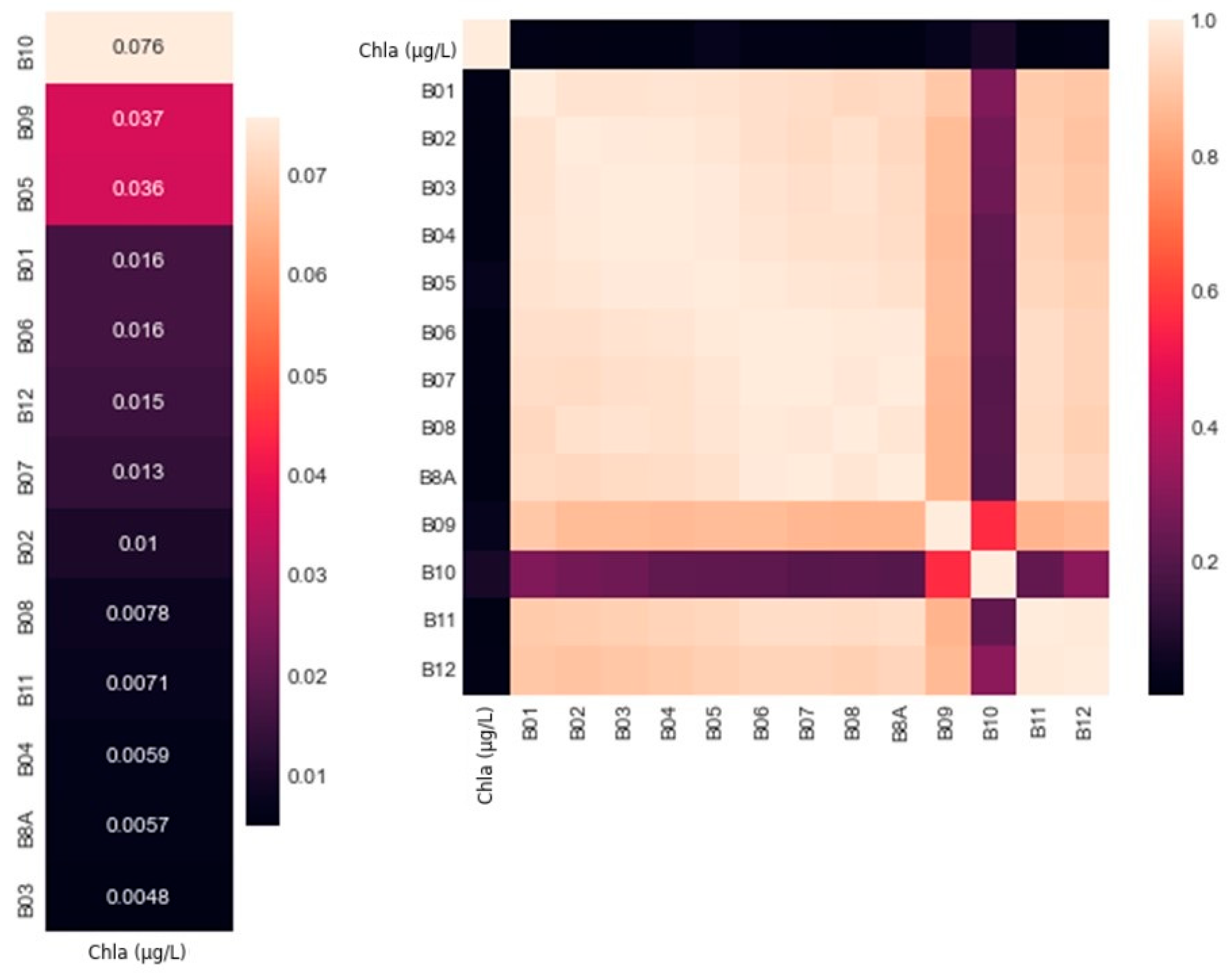 Remotesensing 16 01870 g002