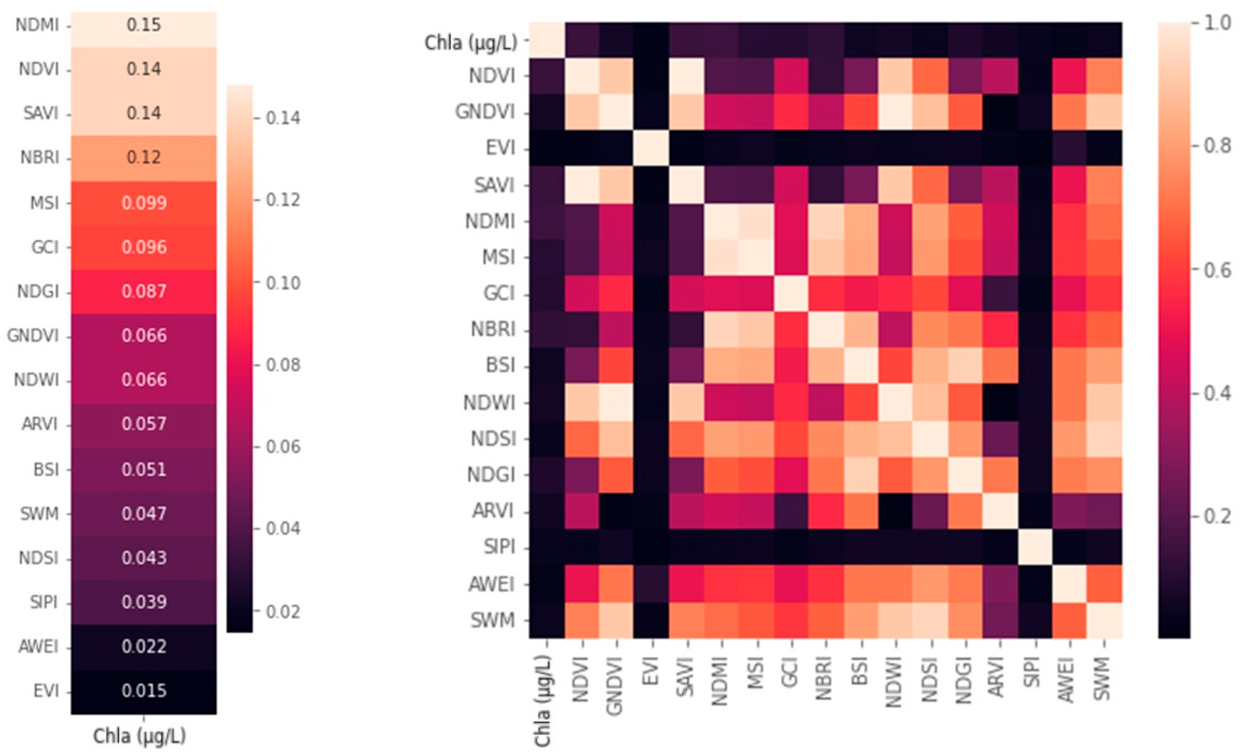 Remotesensing 16 01870 g003