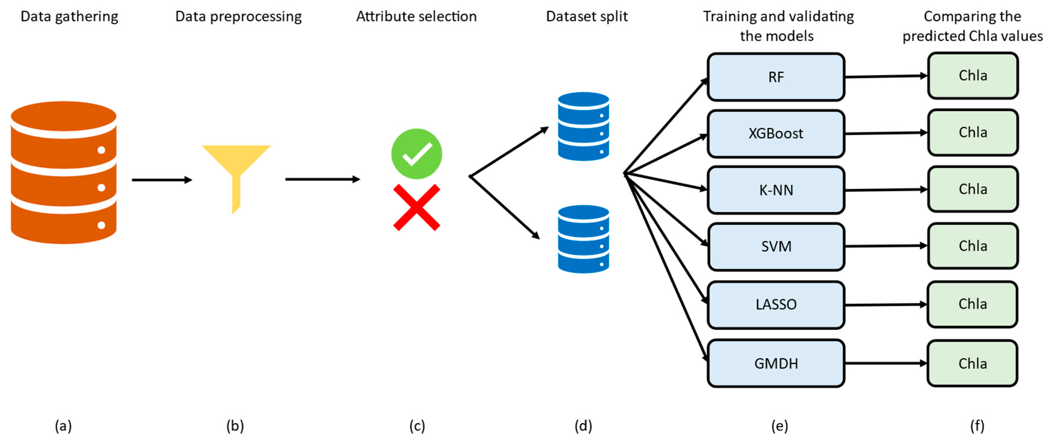Remotesensing 16 01870 g007