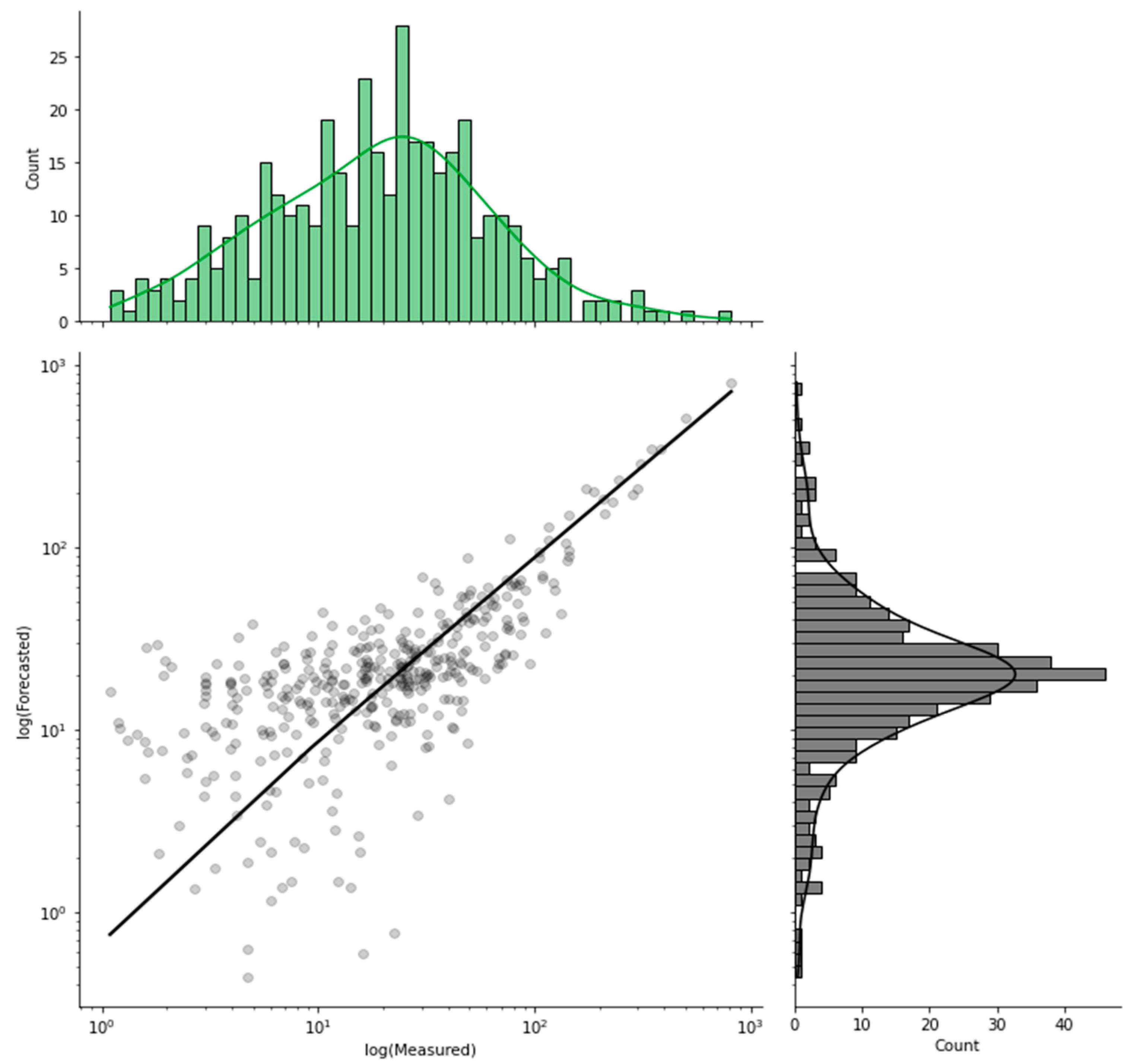 Remotesensing 16 01870 g009