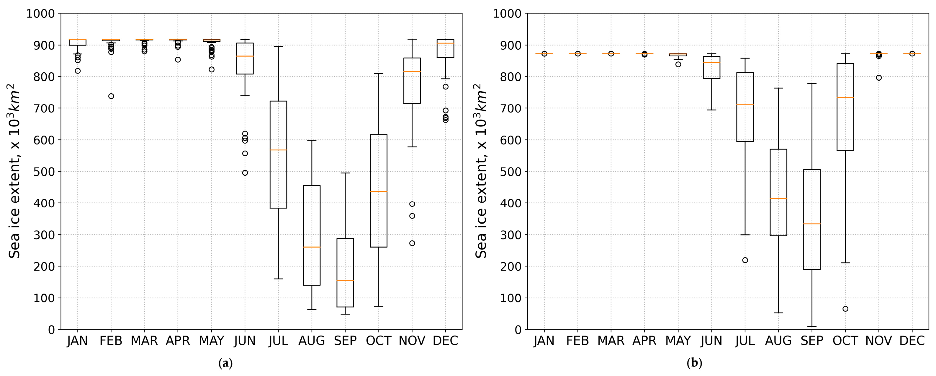 Remotesensing 16 01875 g004