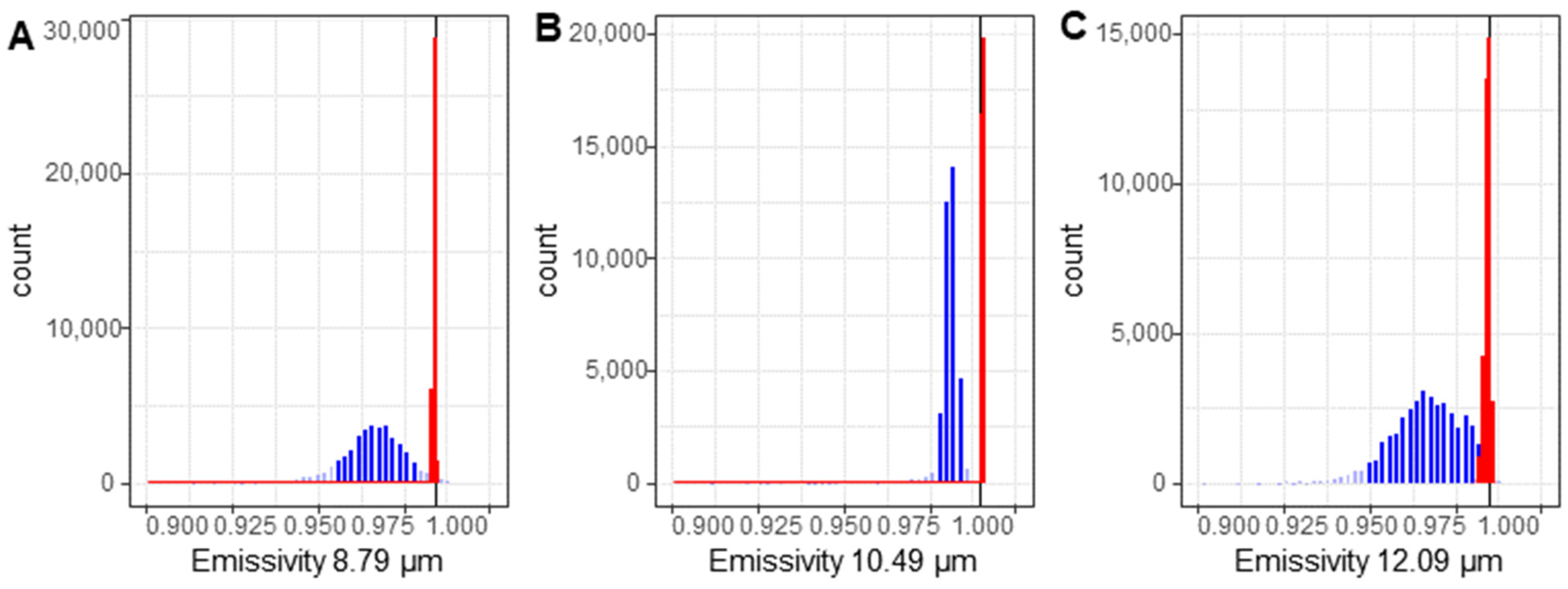 Remotesensing 16 01876 g007