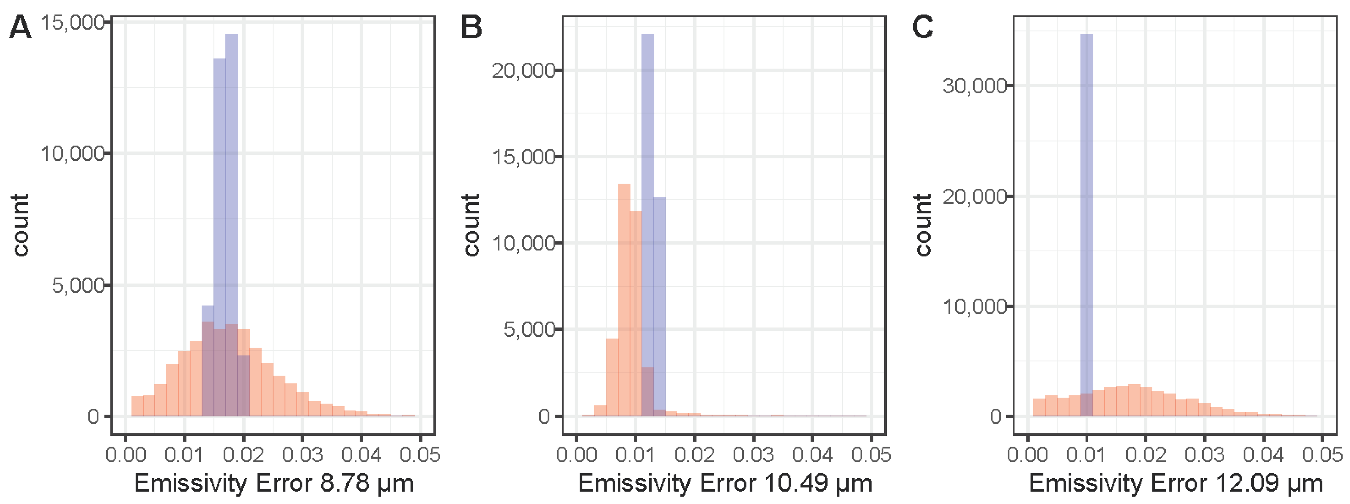 Remotesensing 16 01876 g008