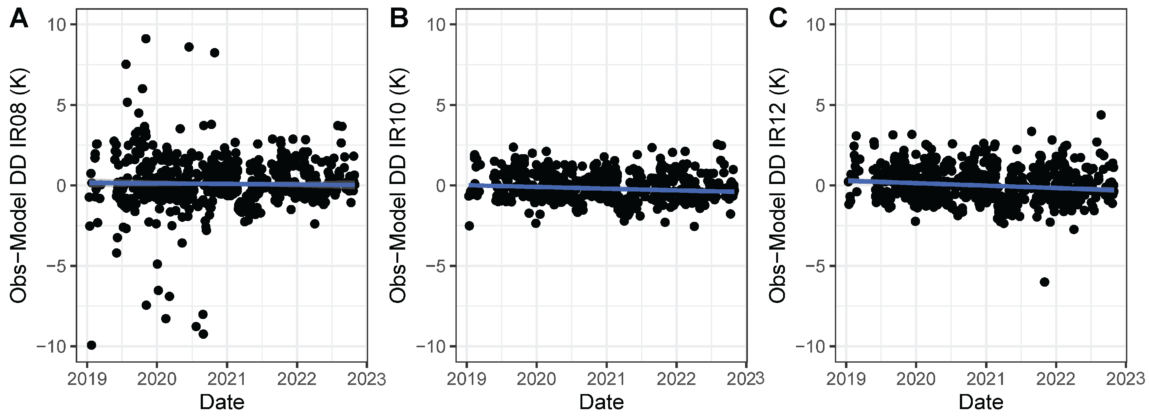 Remotesensing 16 01876 g010