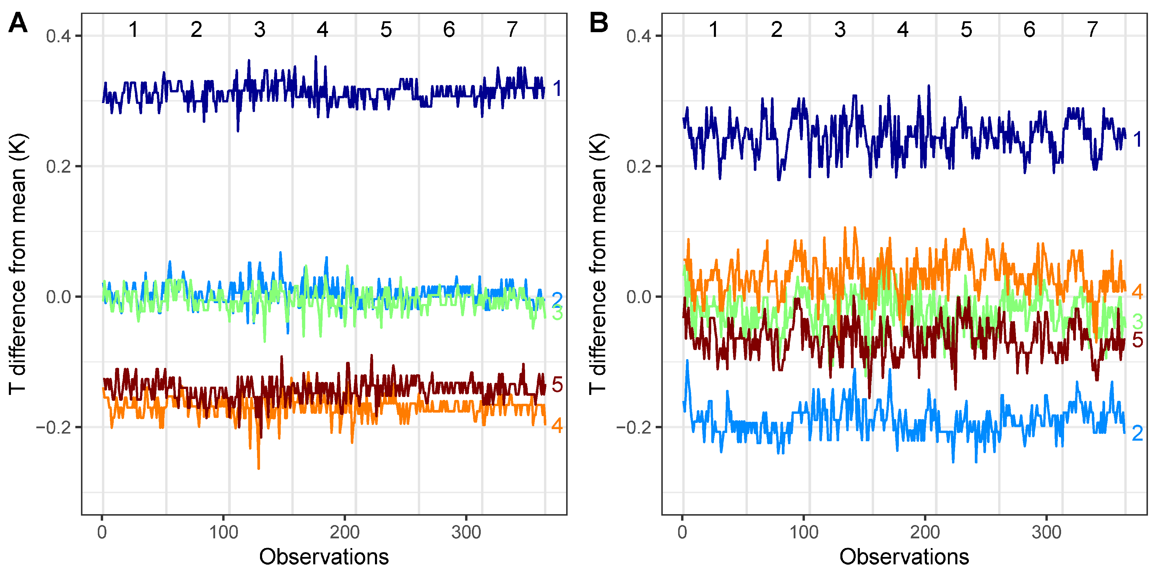 Remotesensing 16 01876 g014