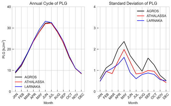 Remotesensing 16 01878 g0a10