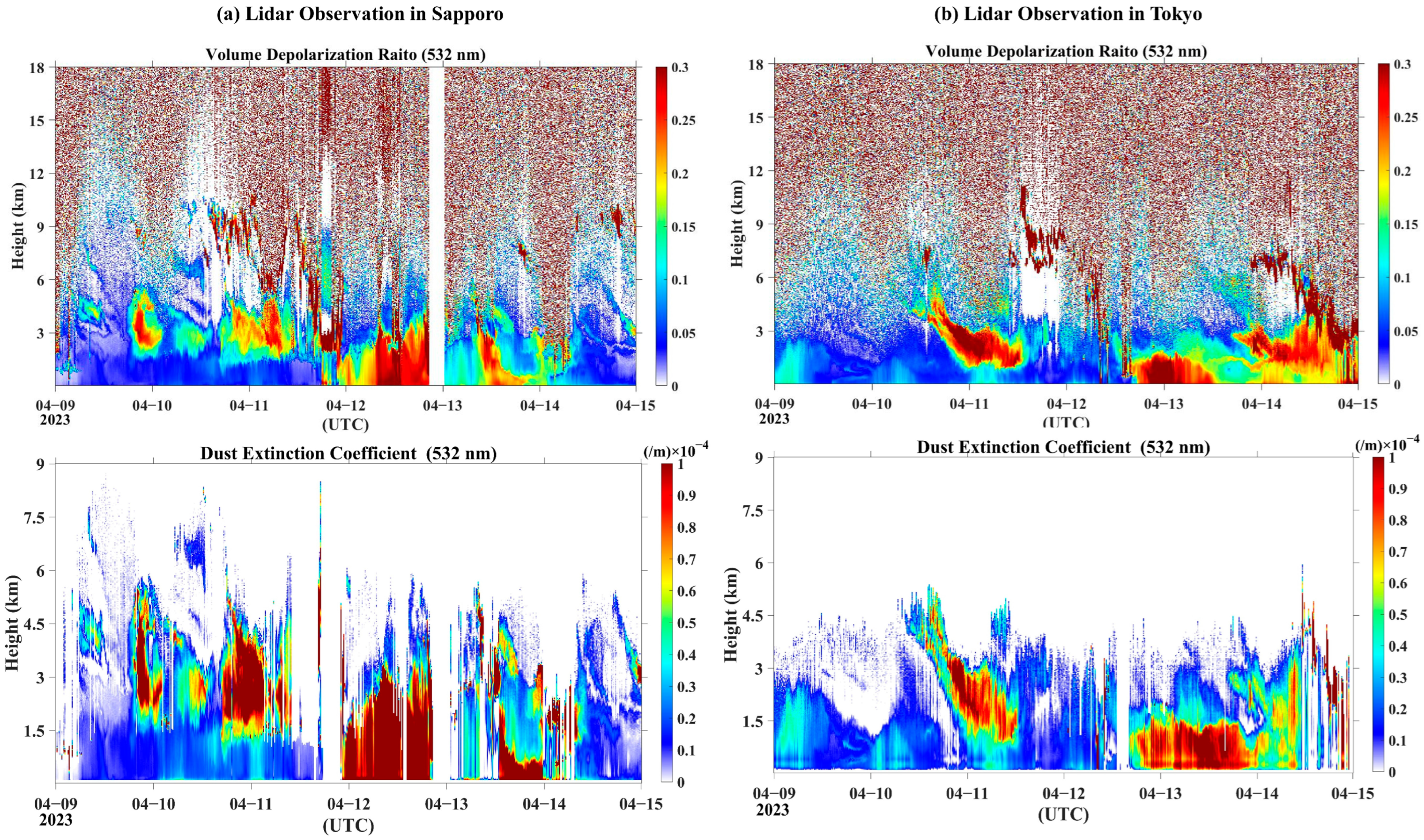 Remotesensing 16 01883 g003