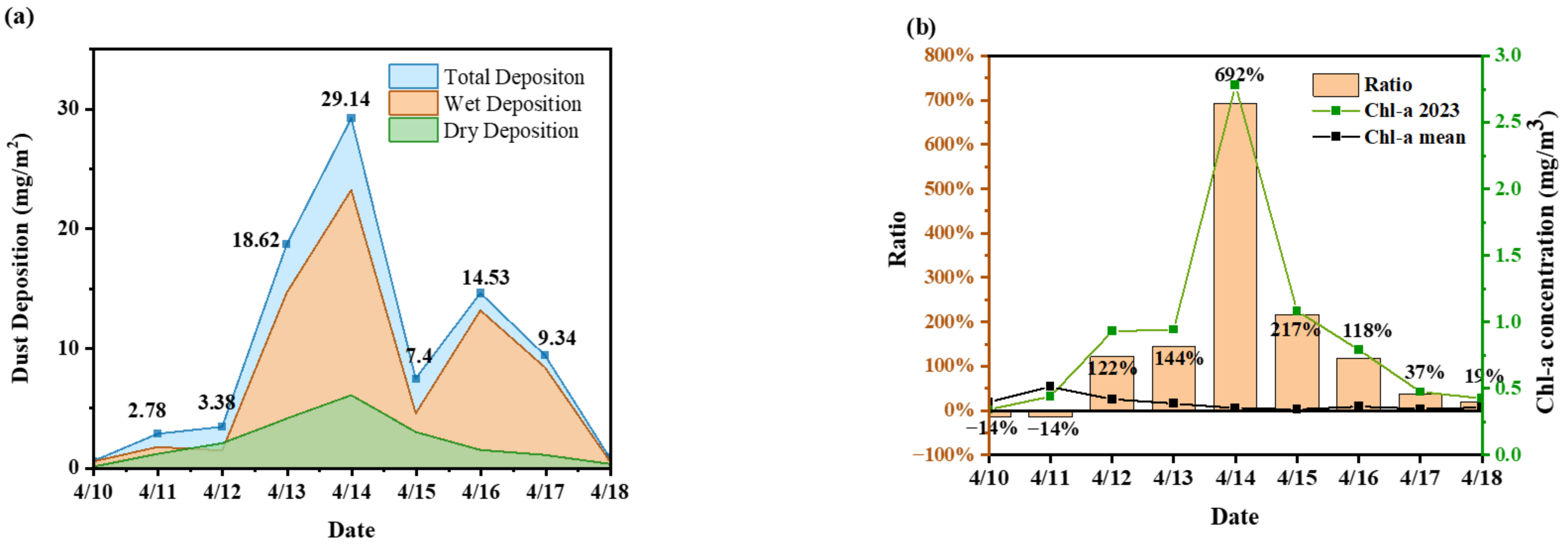 Remotesensing 16 01883 g005