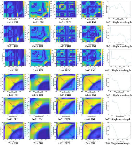 Remotesensing 16 01885 g0a1