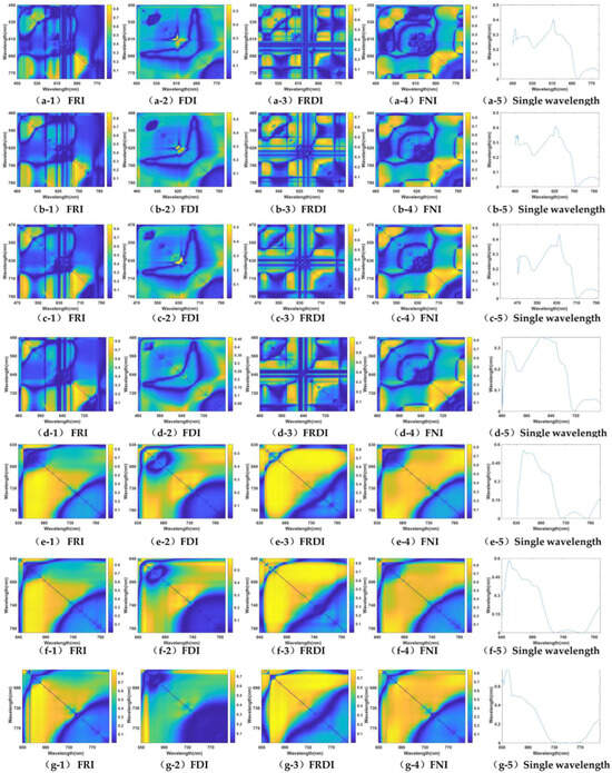 Remotesensing 16 01885 g0a2