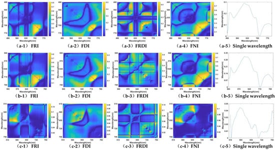 Remotesensing 16 01885 g0a3