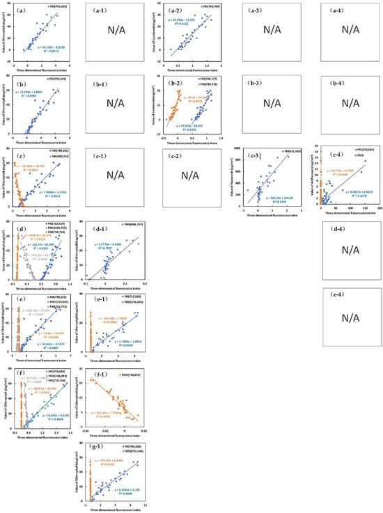 Remotesensing 16 01885 g0a6