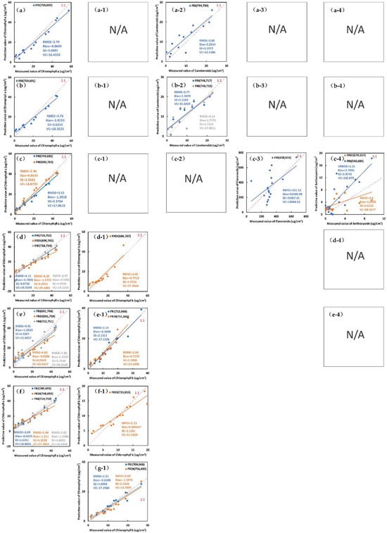 Remotesensing 16 01885 g0a7