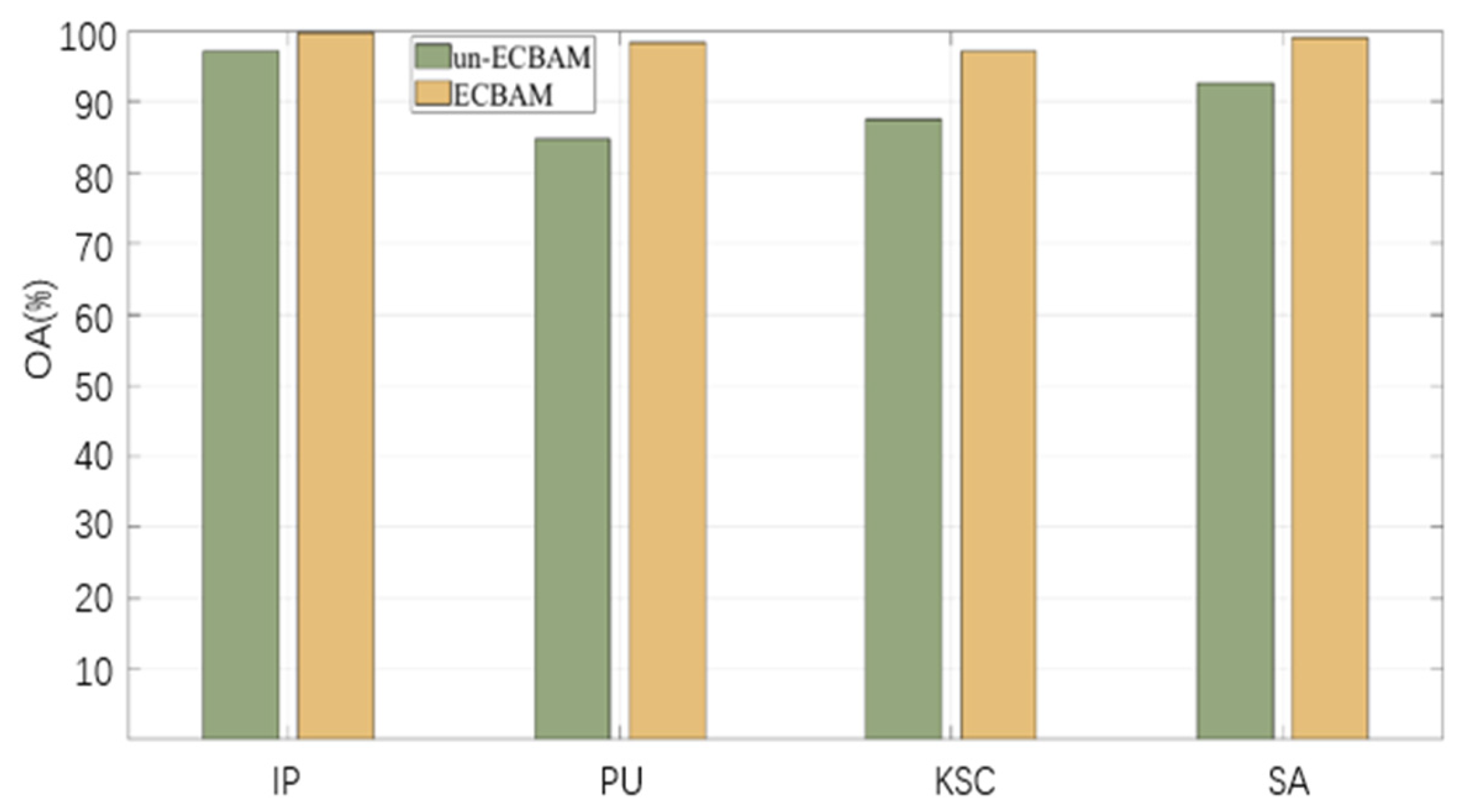 Remotesensing 16 01888 g013