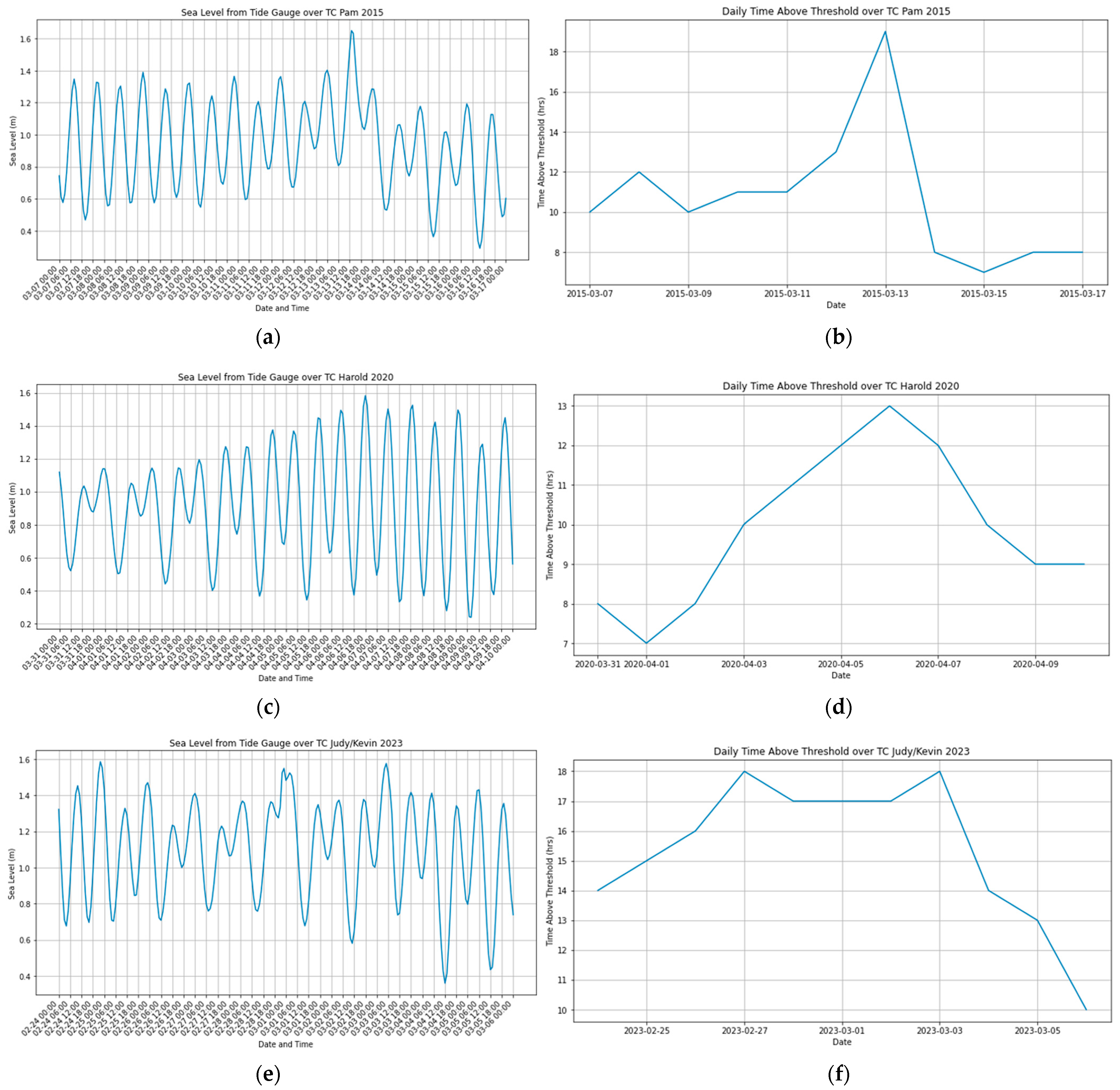 Remotesensing 16 01890 g011 Remotesensing 16 01890 g011