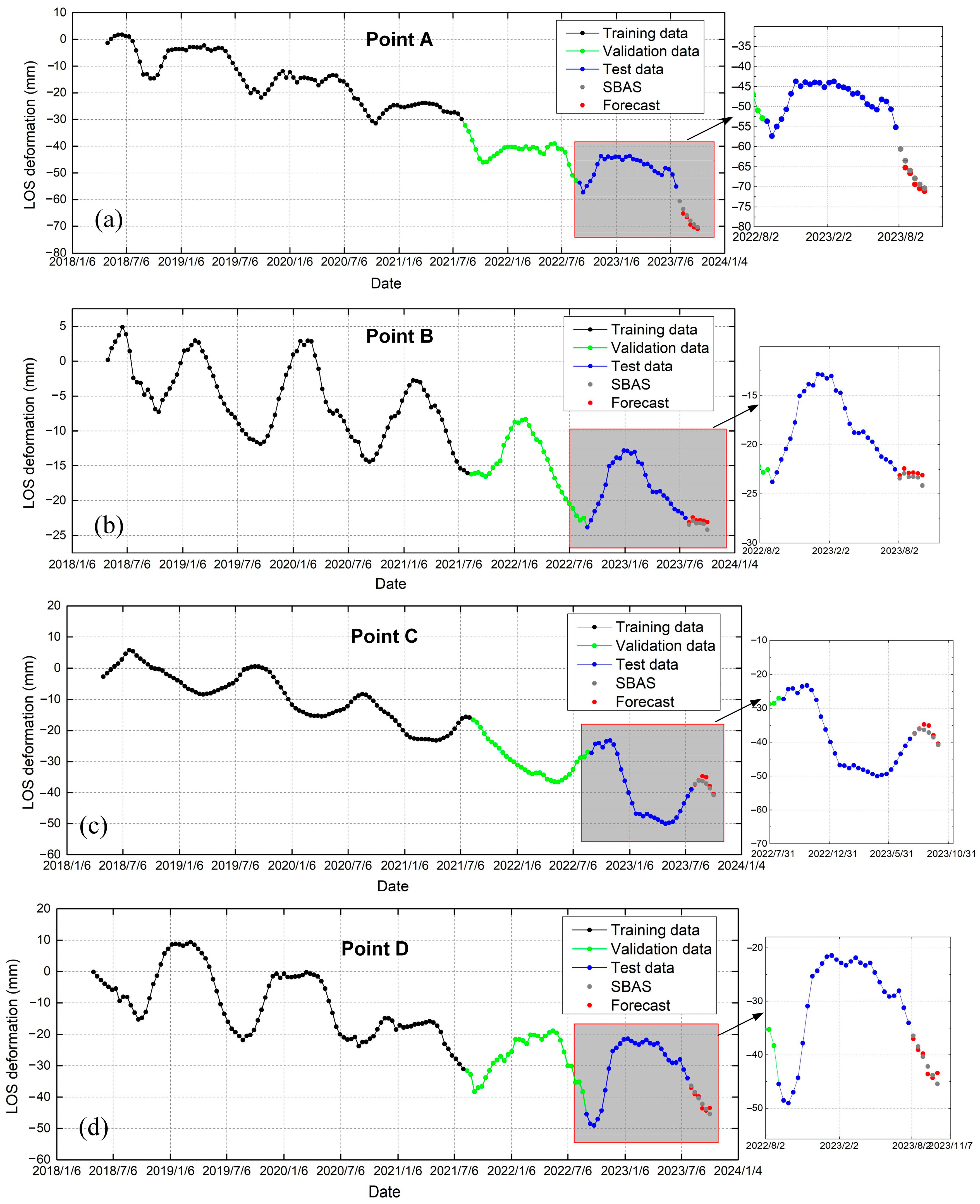 Remotesensing 16 01891 g013