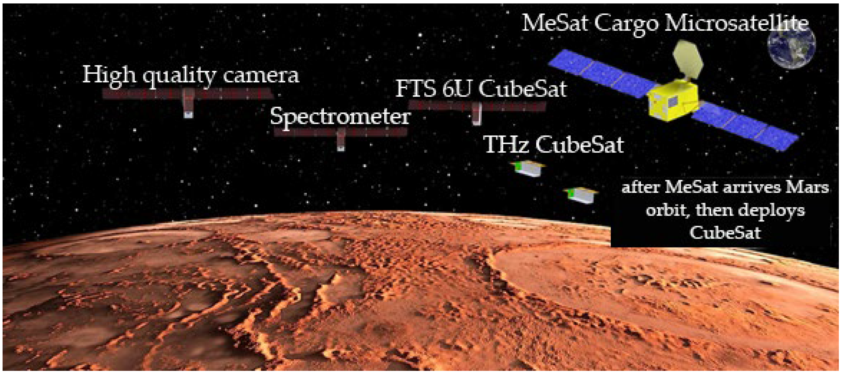 Remotesensing 16 01893 g002