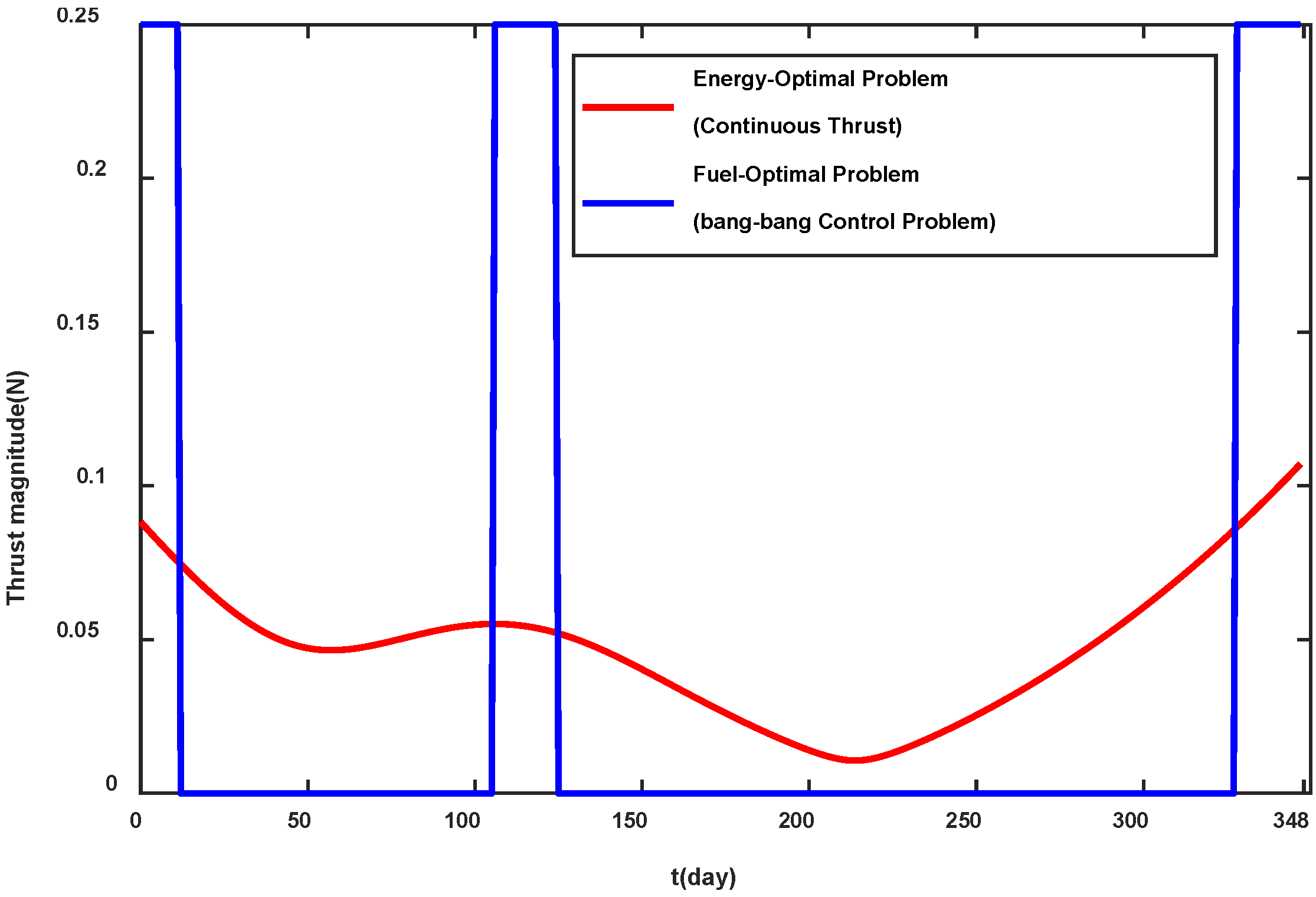 Remotesensing 16 01893 g007